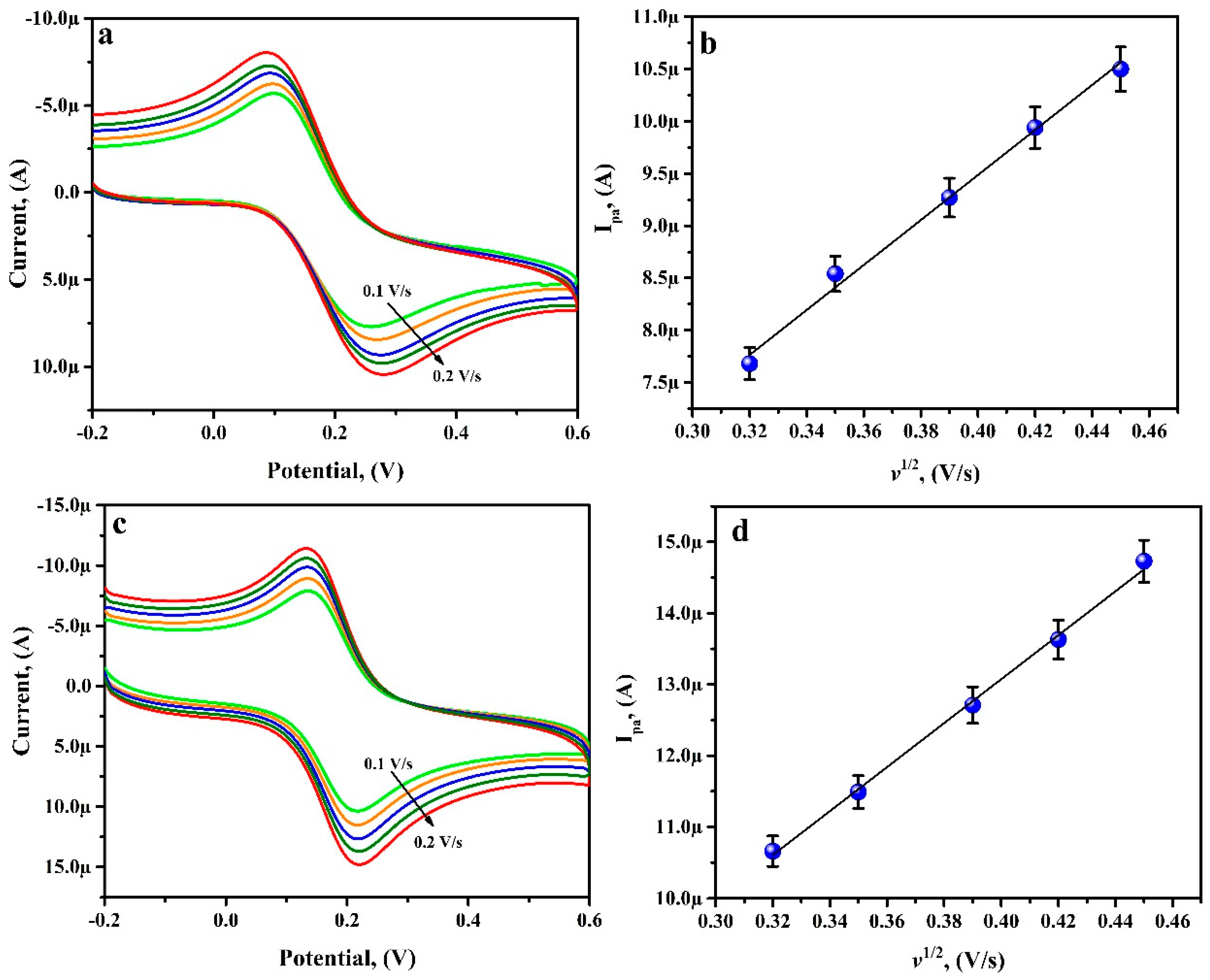 Diagnostics 12 03113 g003 Diagnostics 12 03113 g003