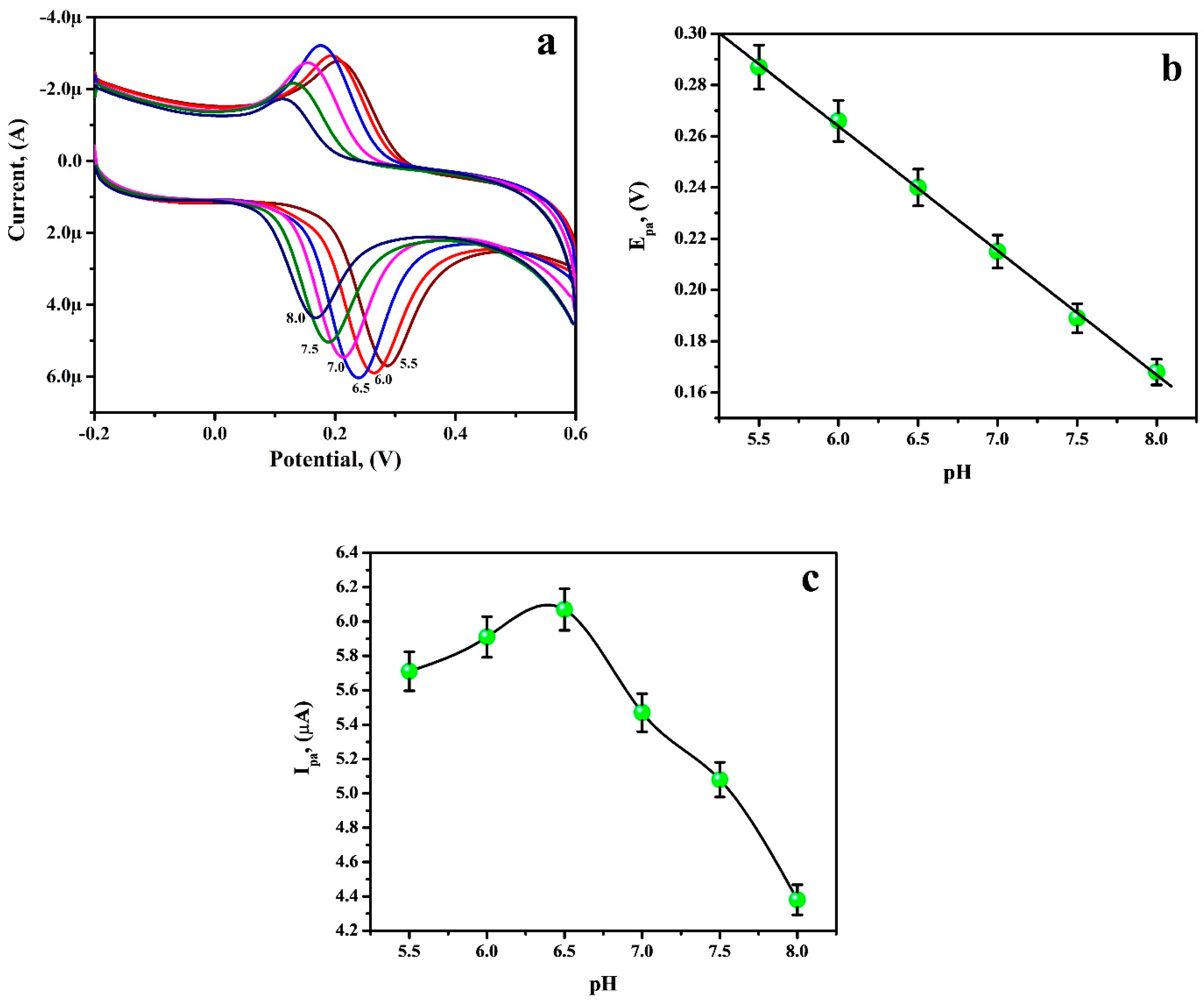 Diagnostics 12 03113 g005 Diagnostics 12 03113 g005
