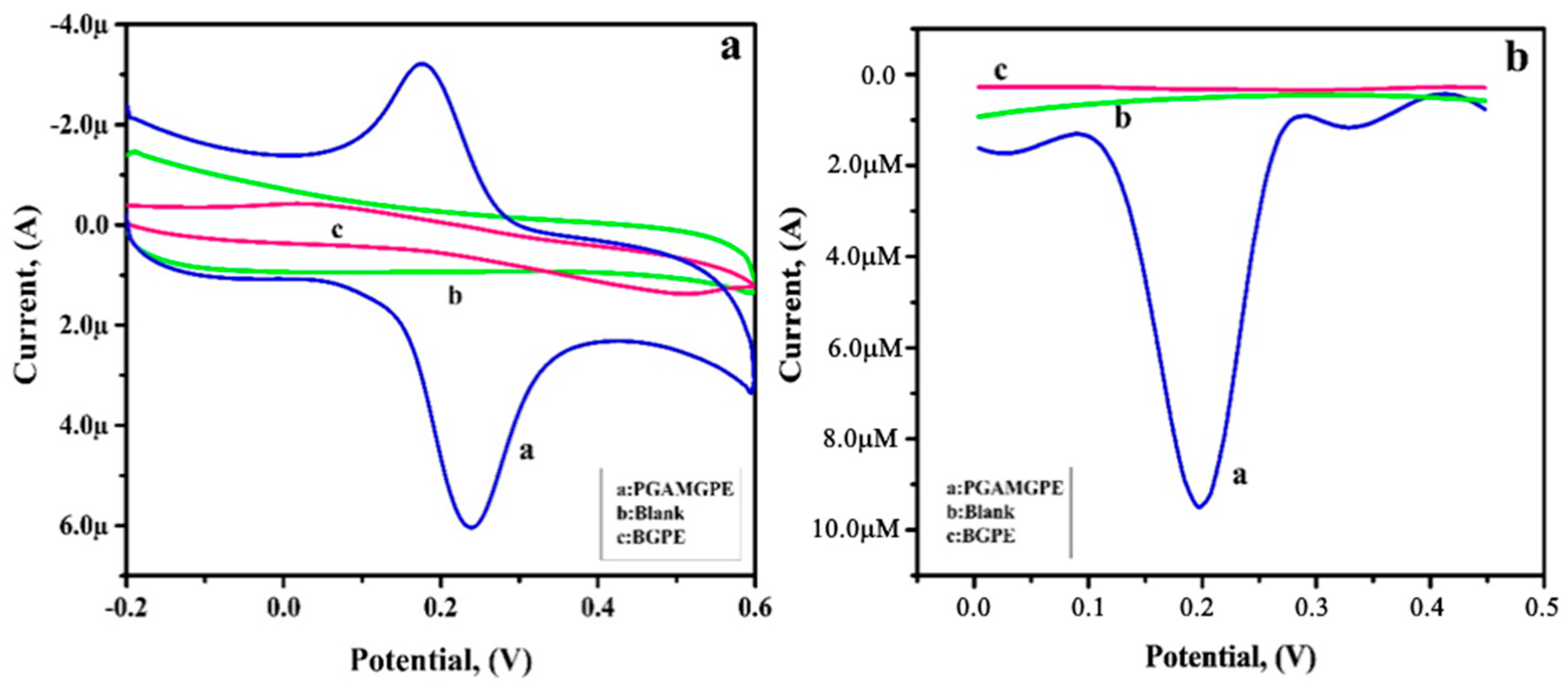 Diagnostics 12 03113 g007 Diagnostics 12 03113 g007
