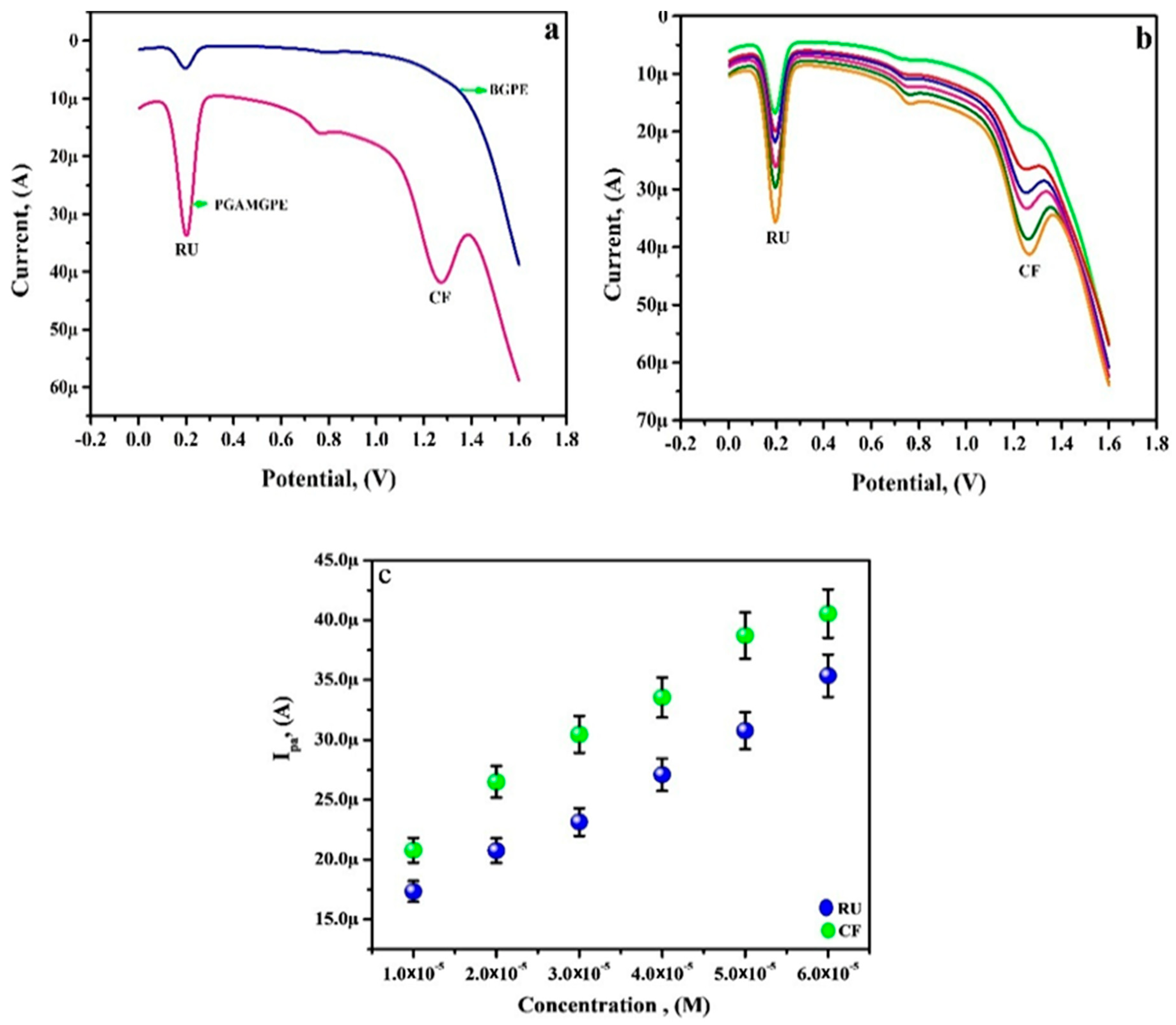 Diagnostics 12 03113 g010 Diagnostics 12 03113 g010