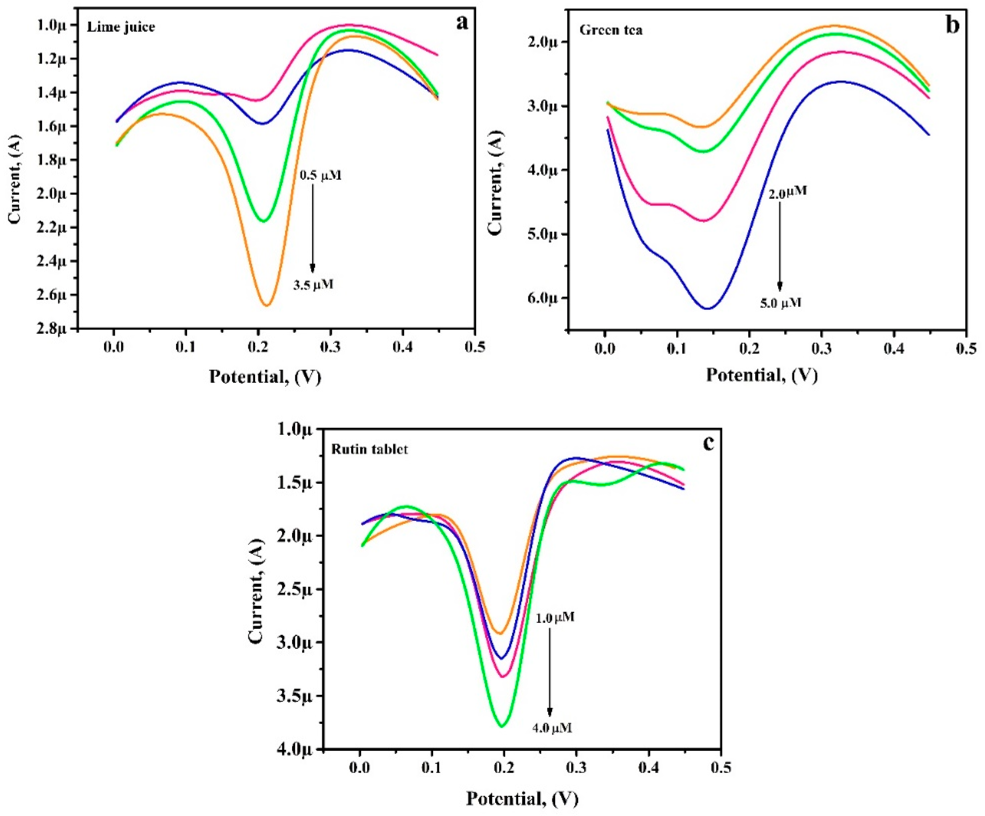Diagnostics 12 03113 g011 Diagnostics 12 03113 g011