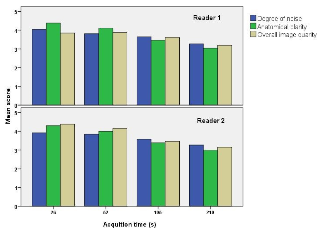 Diagnostics 12 03114 g004