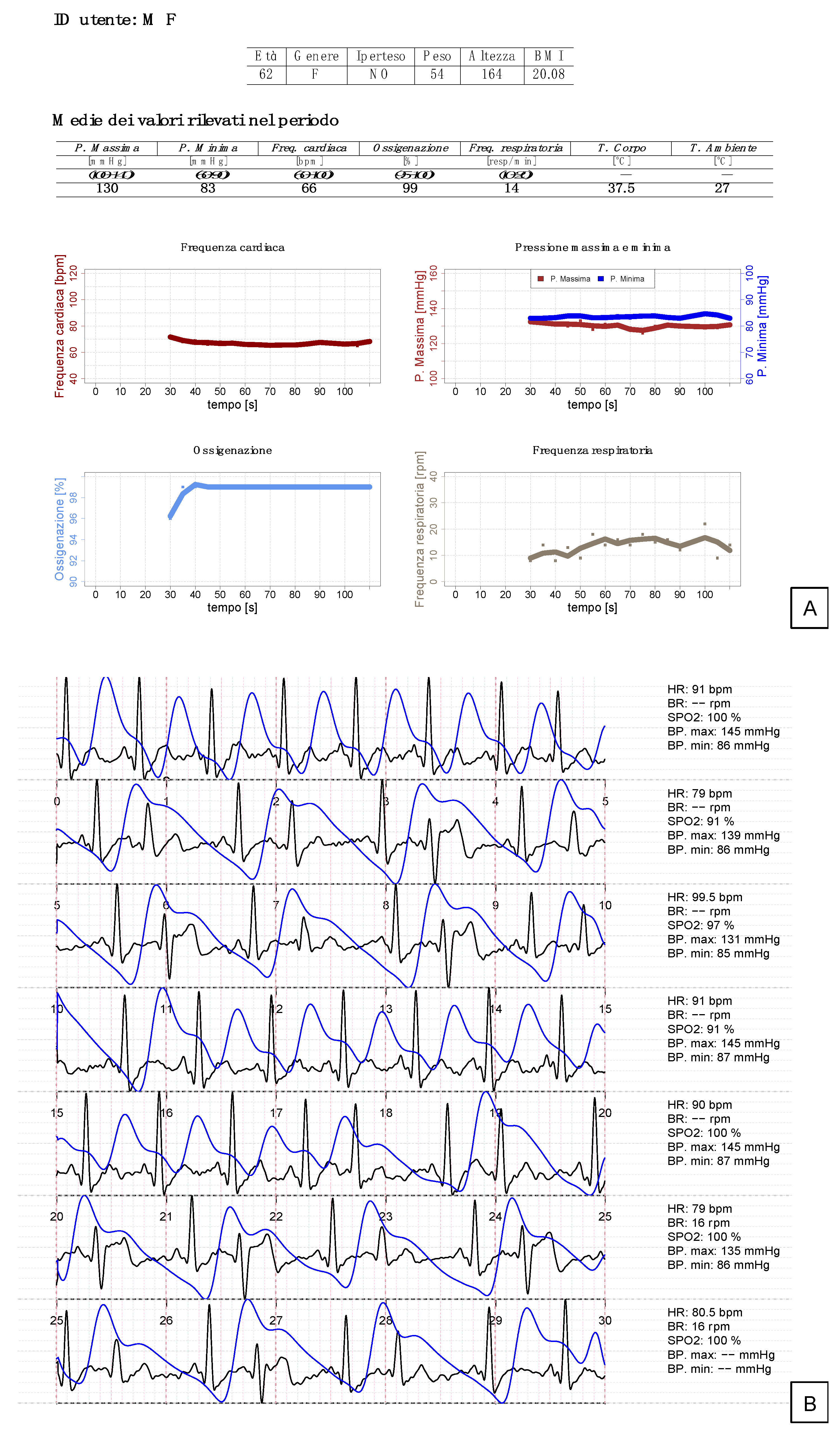 Diagnostics 12 03115 g002 Diagnostics 12 03115 g002