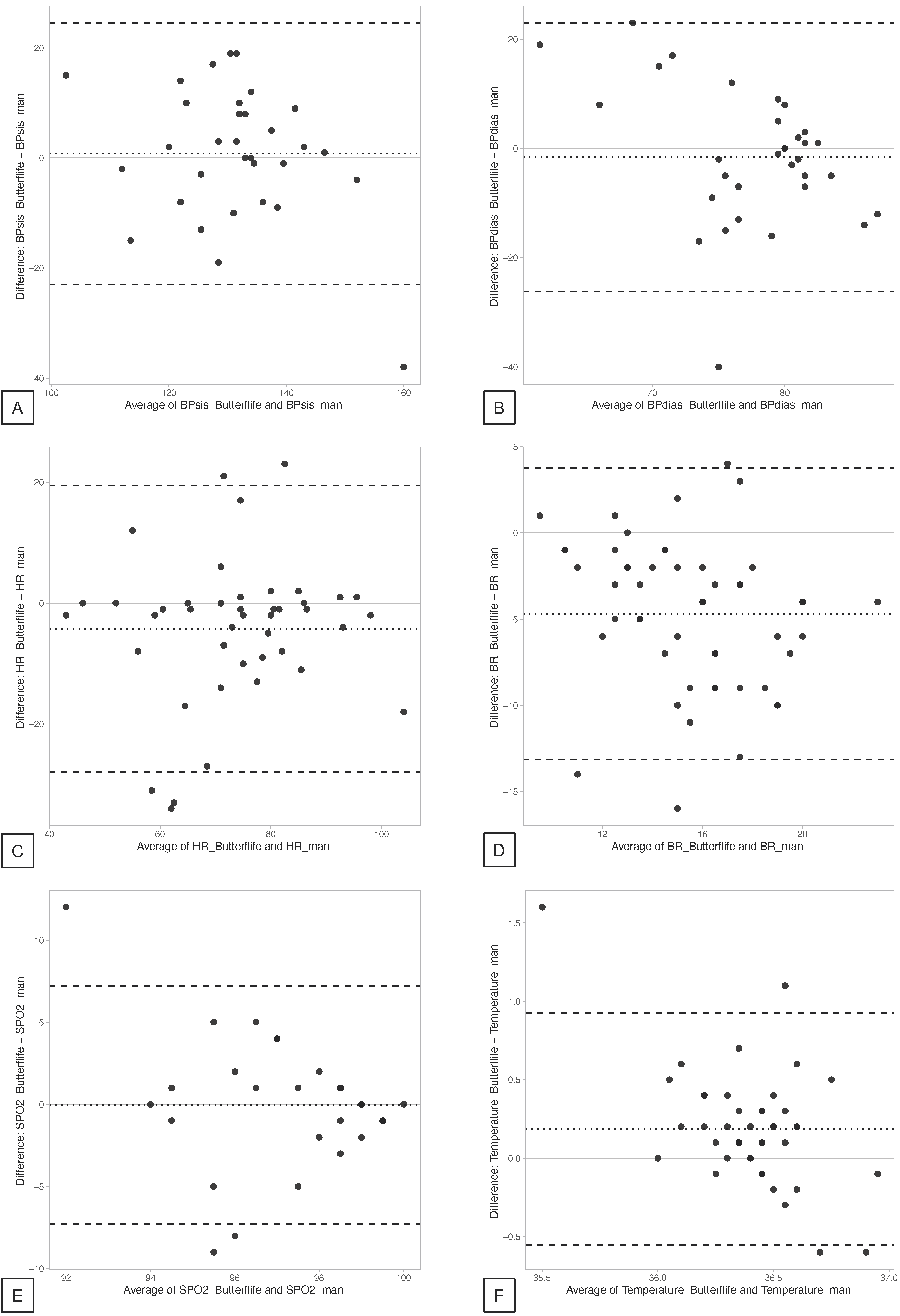 Diagnostics 12 03115 g003 Diagnostics 12 03115 g003