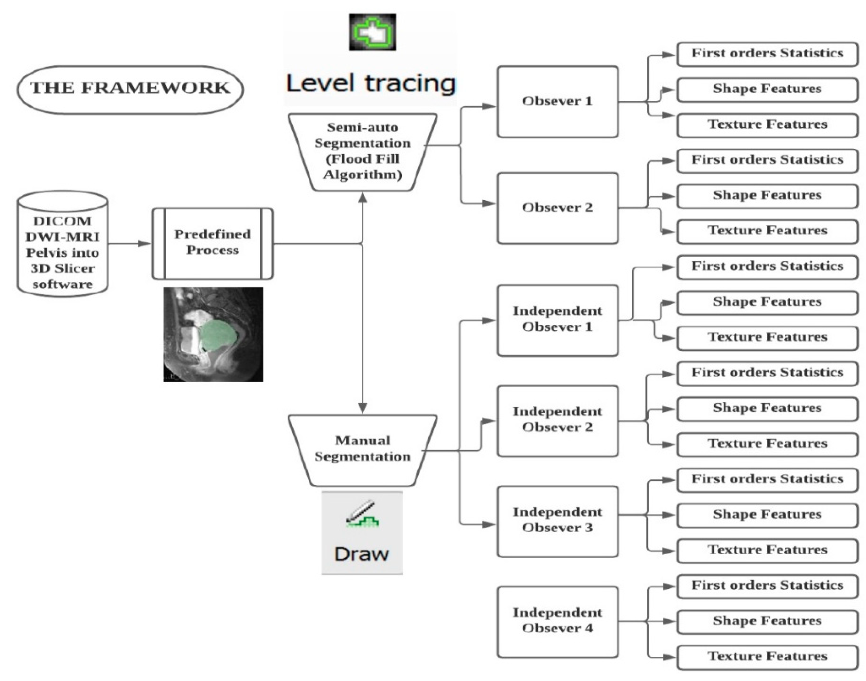 Diagnostics 12 03125 g002 Diagnostics 12 03125 g002