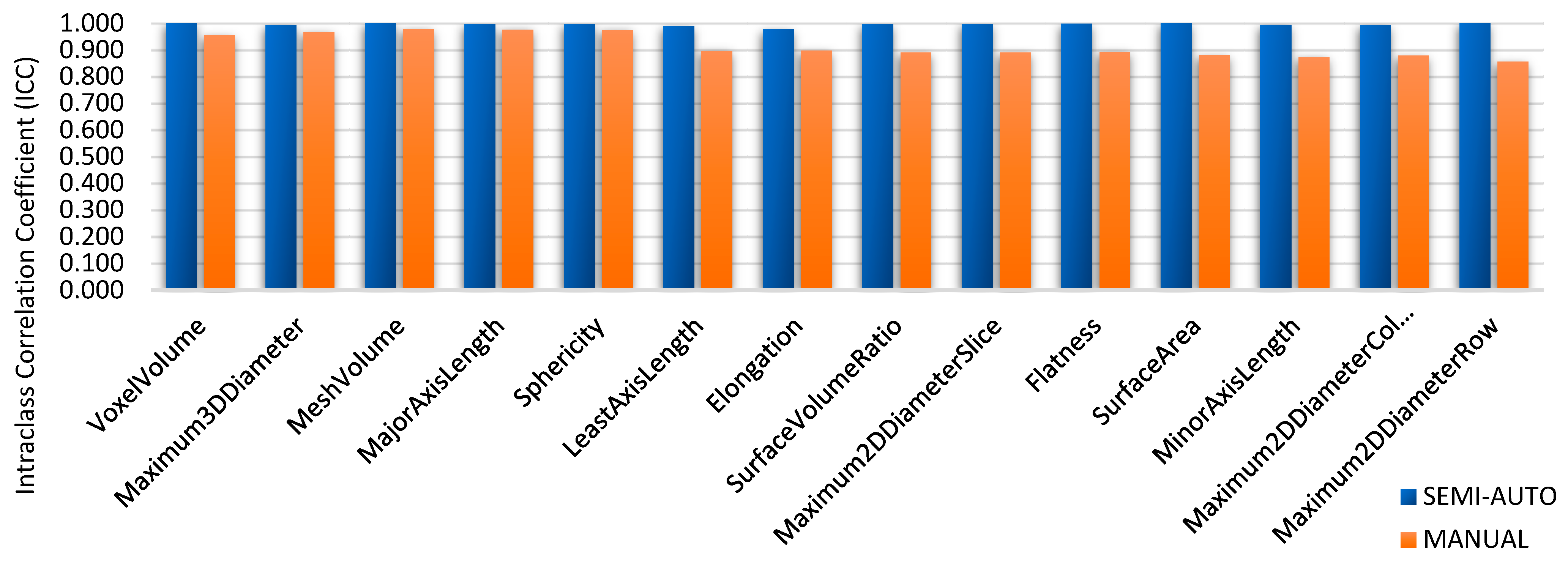 Diagnostics 12 03125 g004 Diagnostics 12 03125 g004