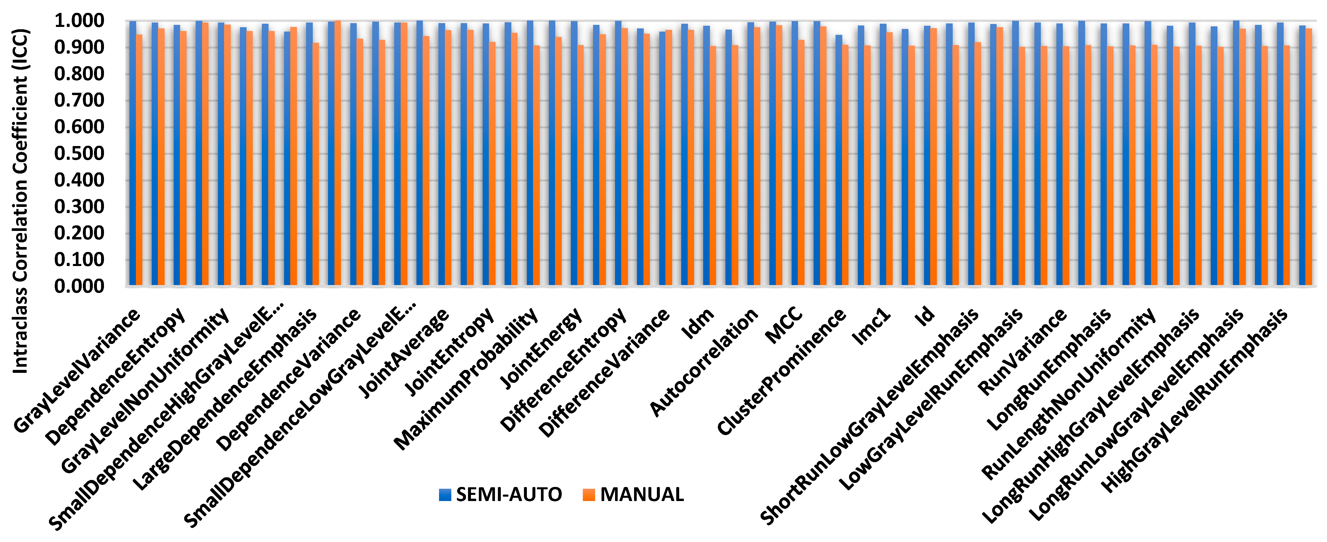 Diagnostics 12 03125 g005 Diagnostics 12 03125 g005