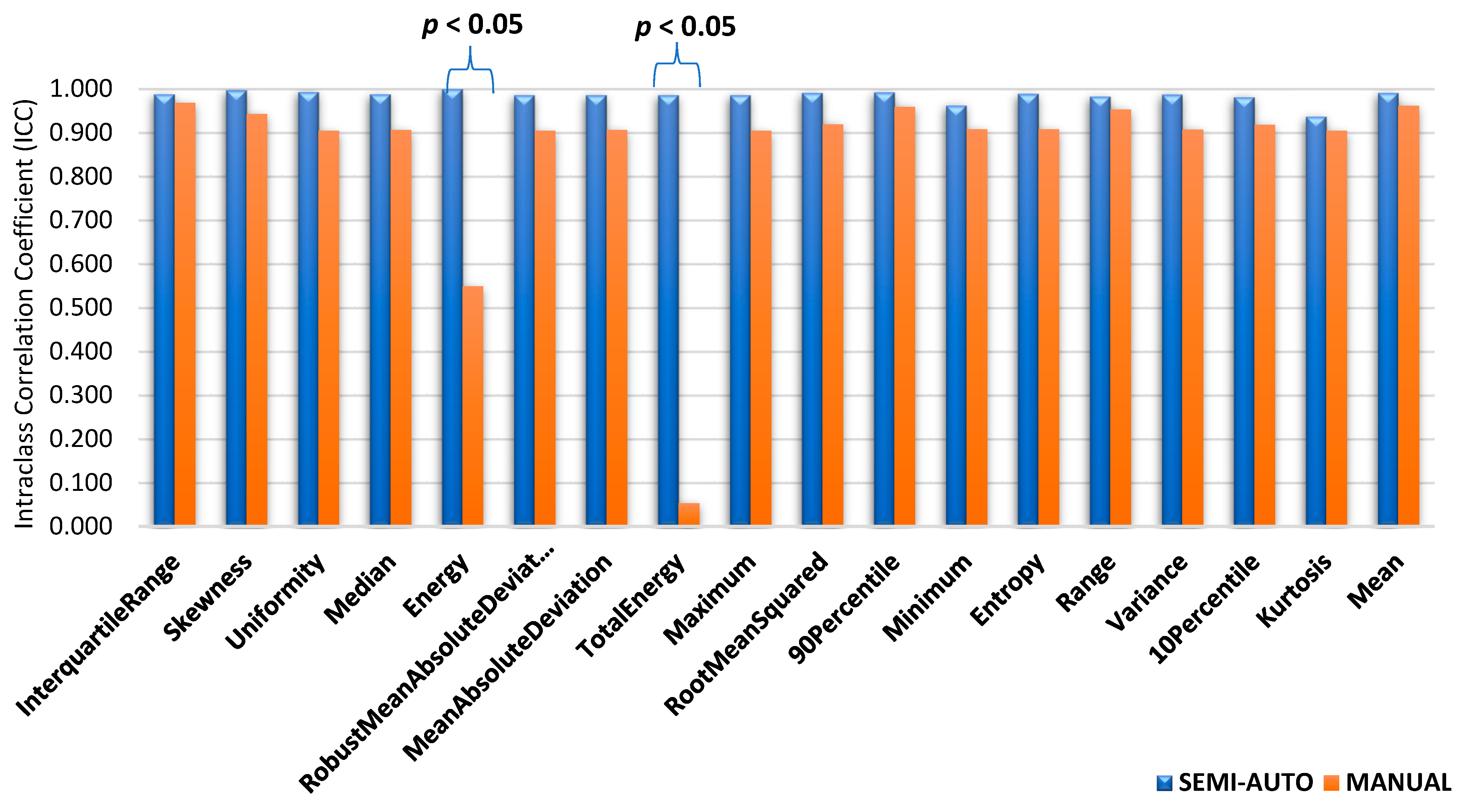 Diagnostics 12 03125 g006 Diagnostics 12 03125 g006