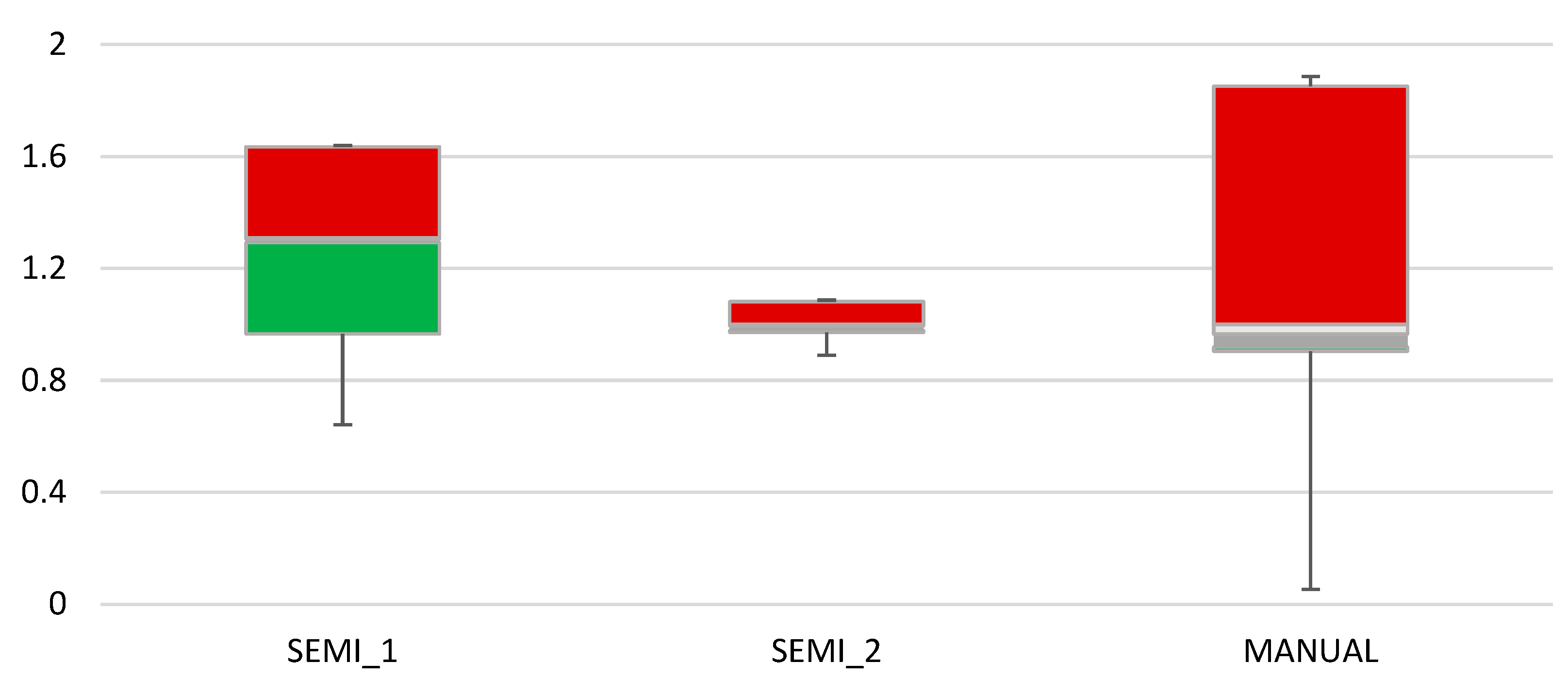 Diagnostics 12 03125 g008 Diagnostics 12 03125 g008