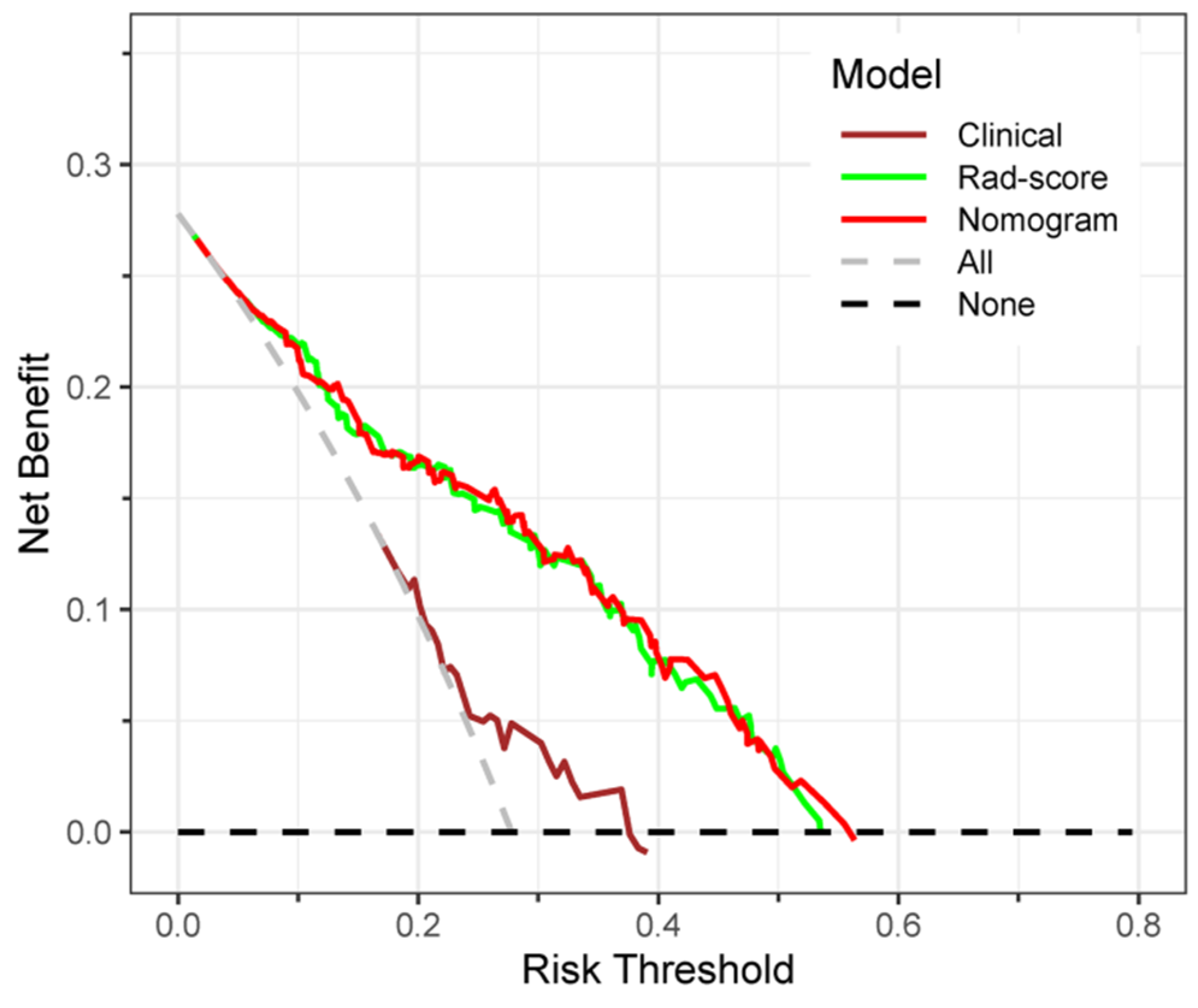 Diagnostics 12 03130 g012