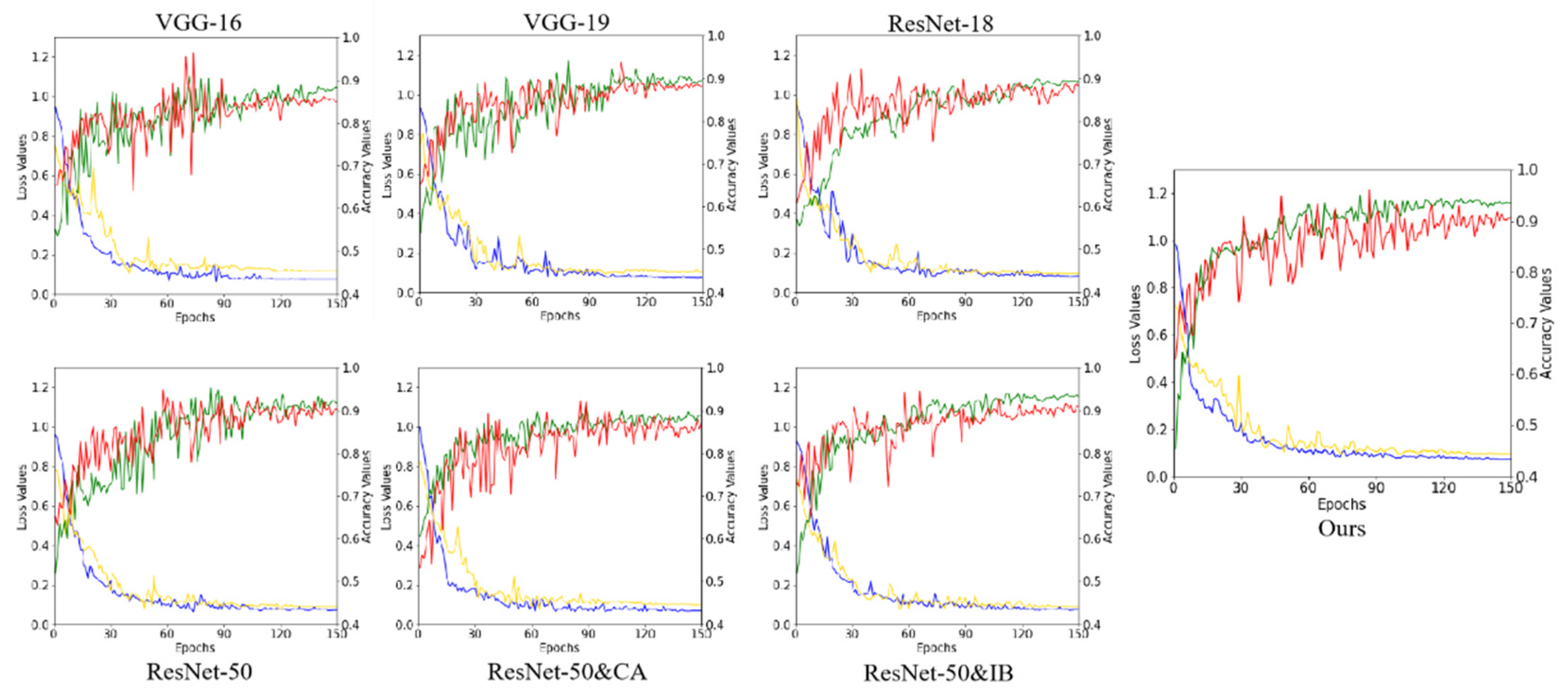 Diagnostics 12 03133 g006 Diagnostics 12 03133 g006