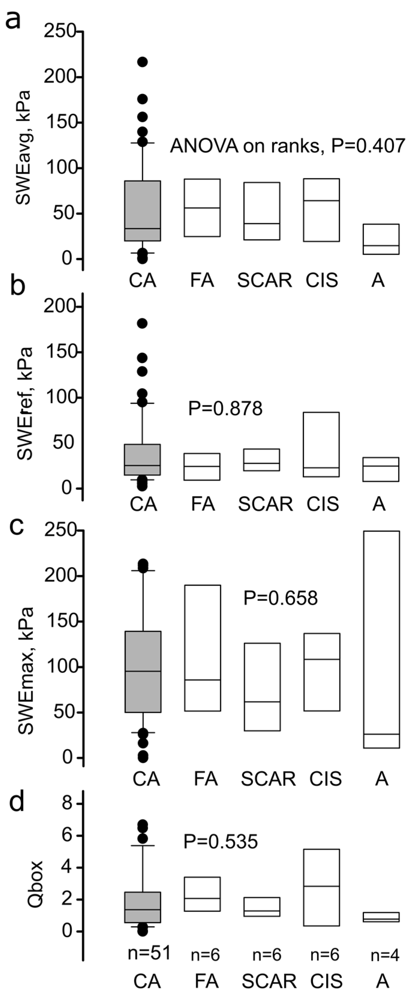 Diagnostics 12 03140 g006