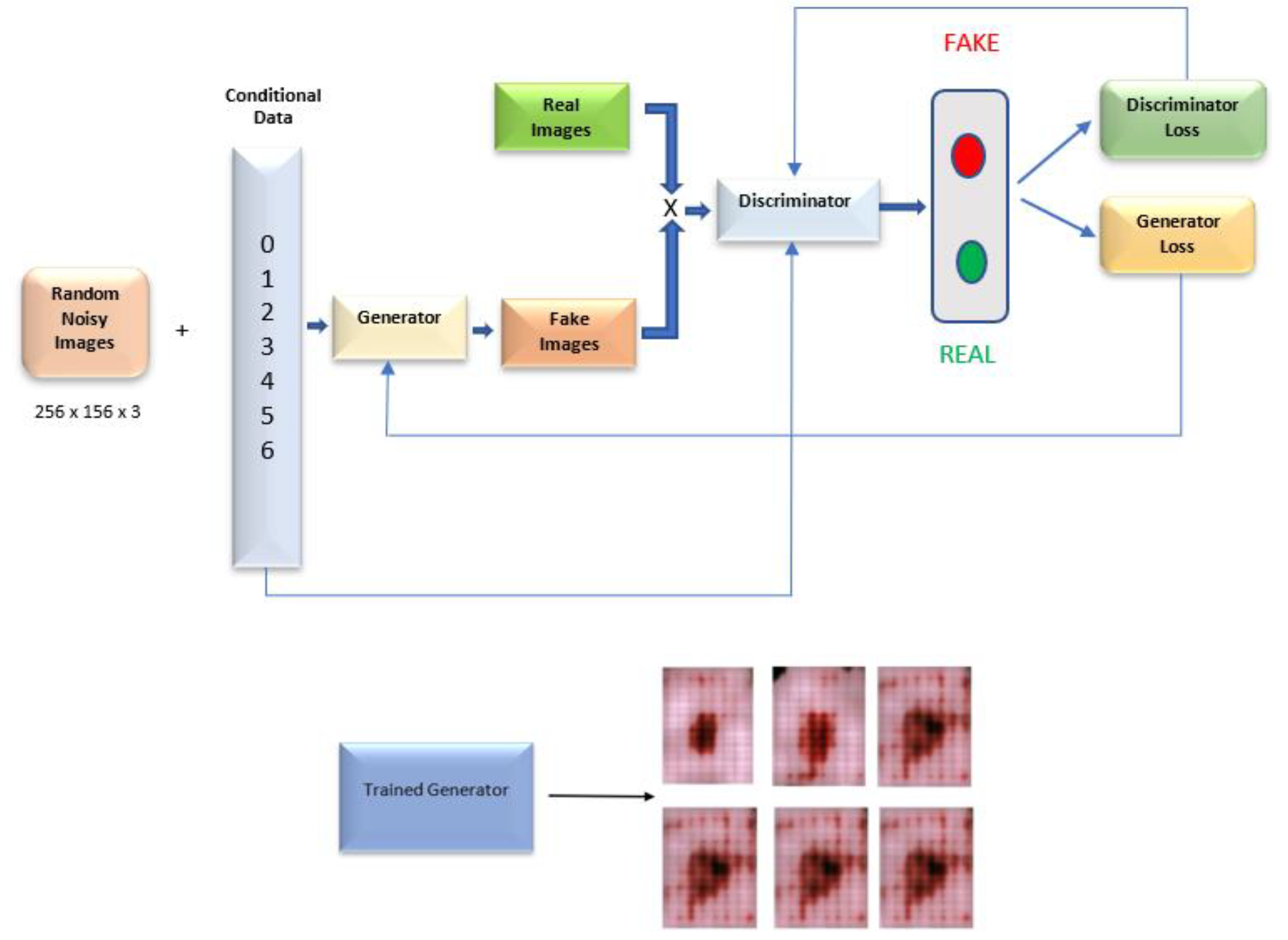 Diagnostics 12 03145 g004