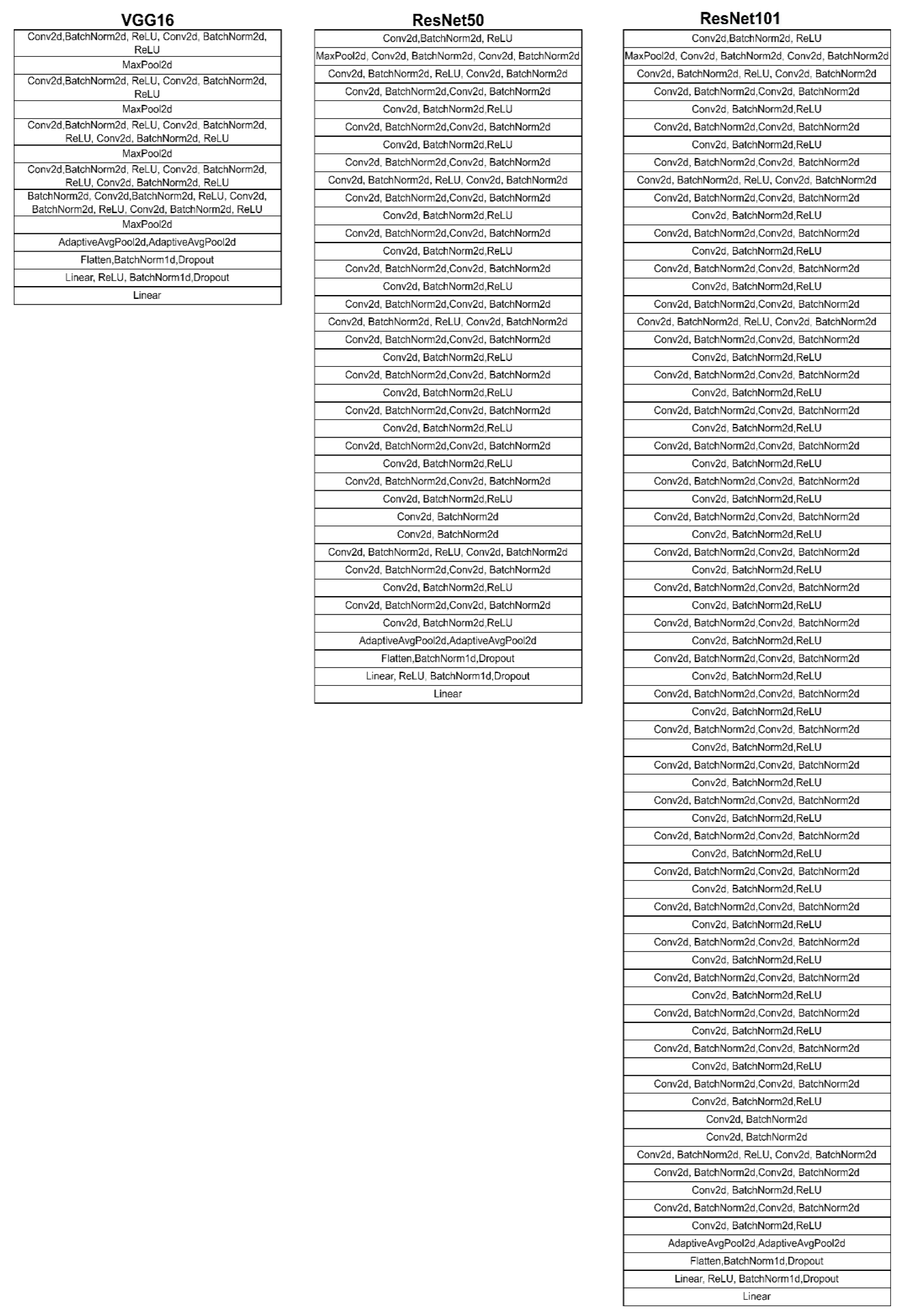 Diagnostics 12 03145 g006