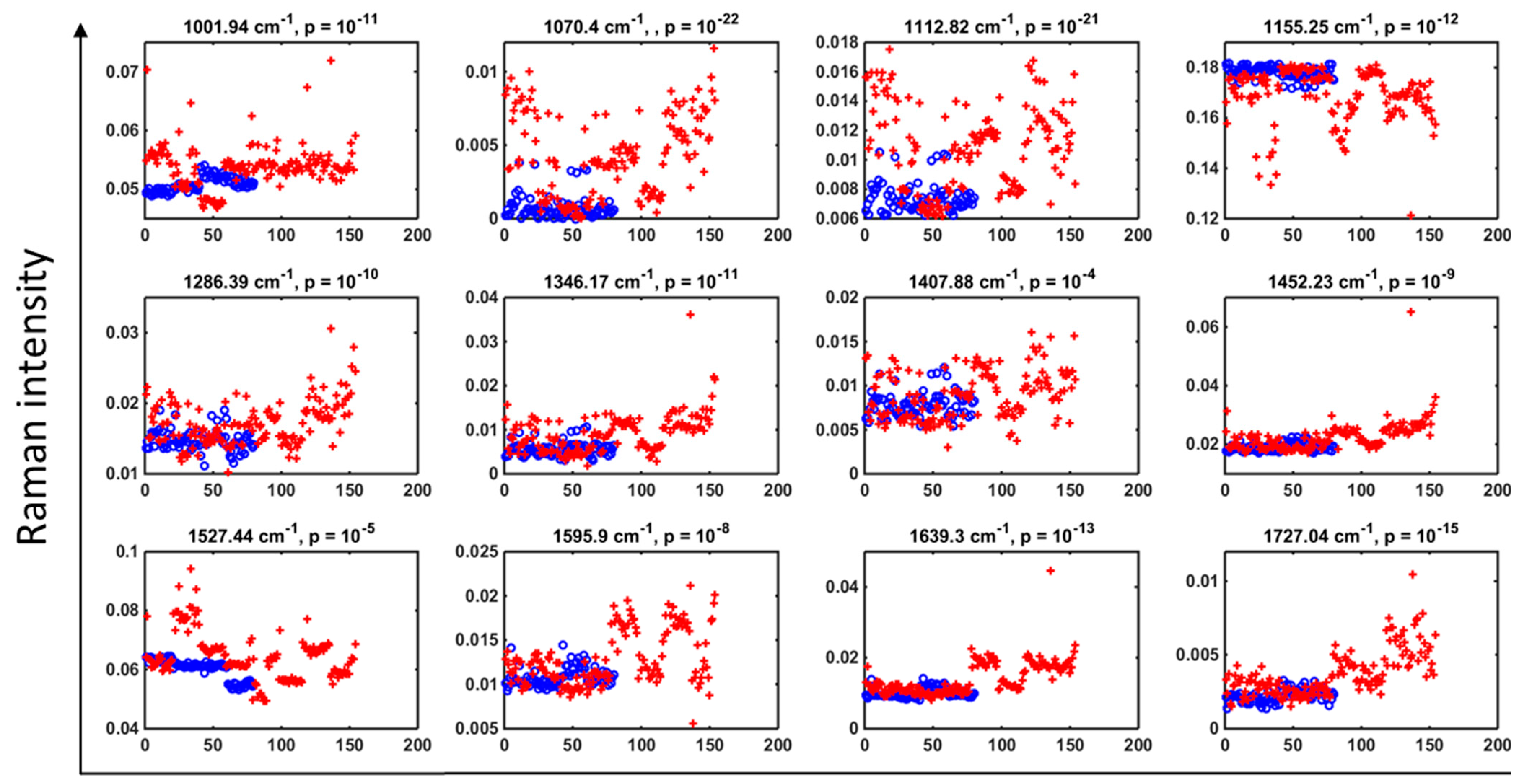 Diagnostics 12 03158 g002