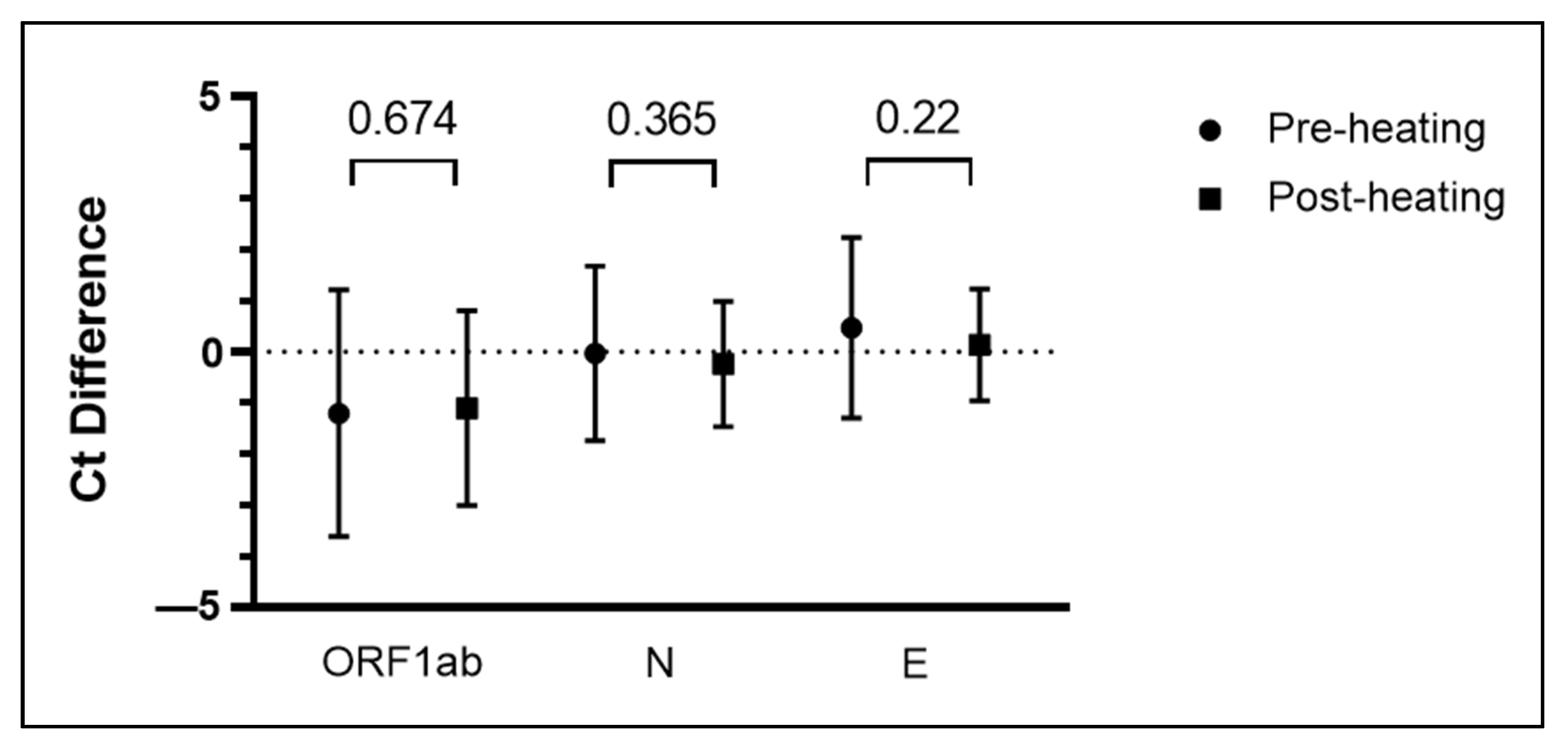 Diagnostics 12 03160 g004 Diagnostics 12 03160 g004
