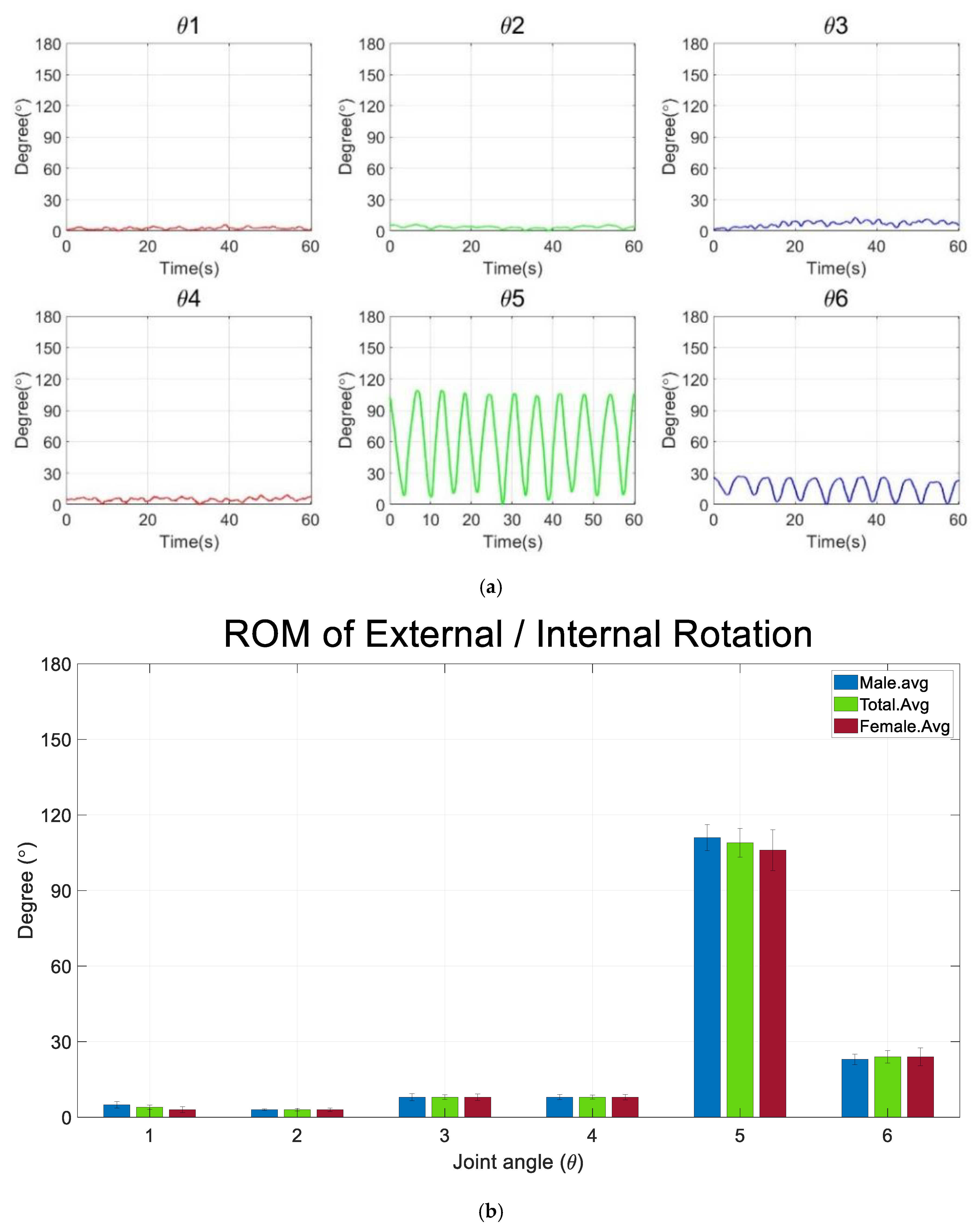 Diagnostics 12 03179 g009a