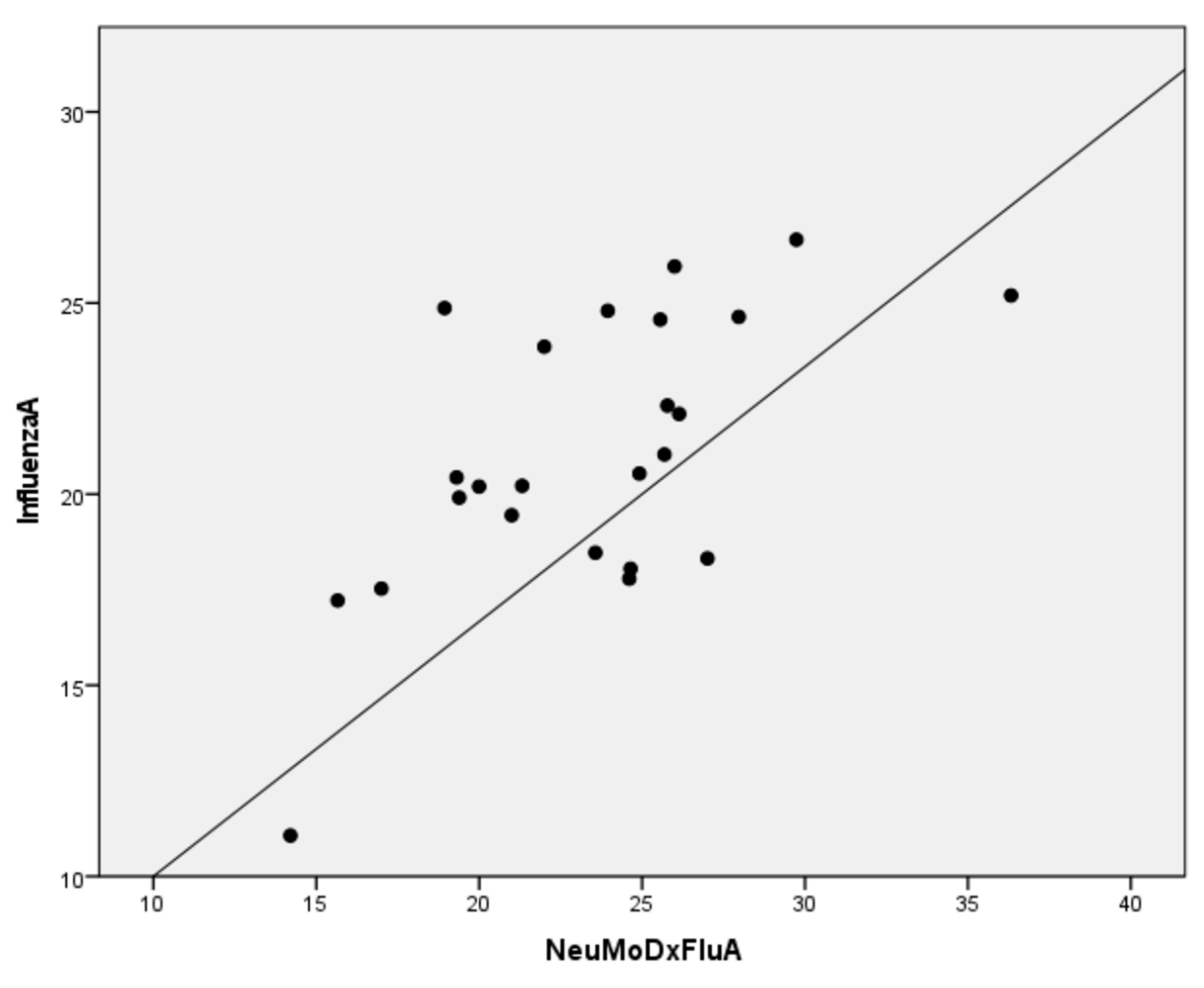Diagnostics 12 03201 g001 Diagnostics 12 03201 g001