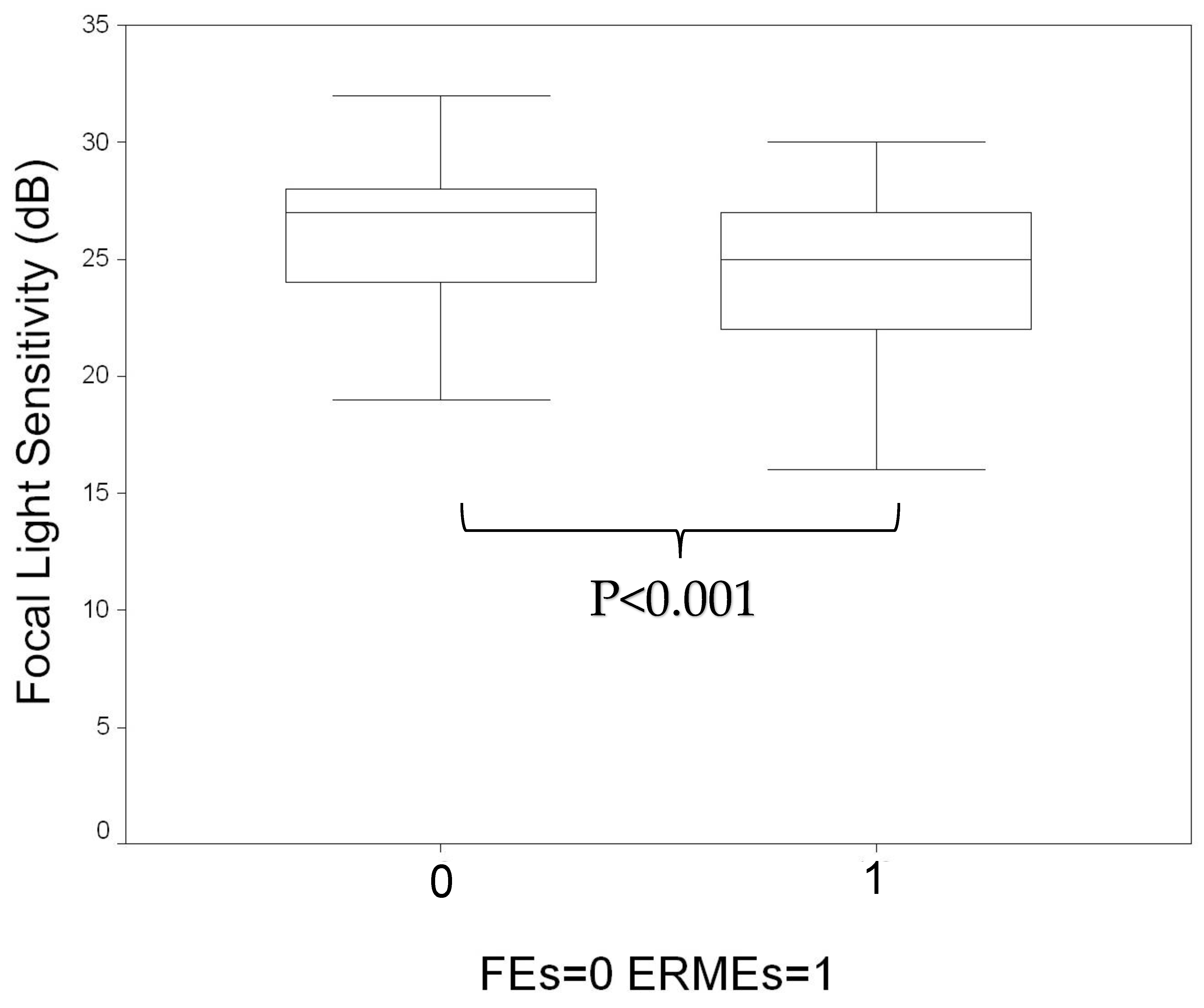 Diagnostics 12 03205 sch001