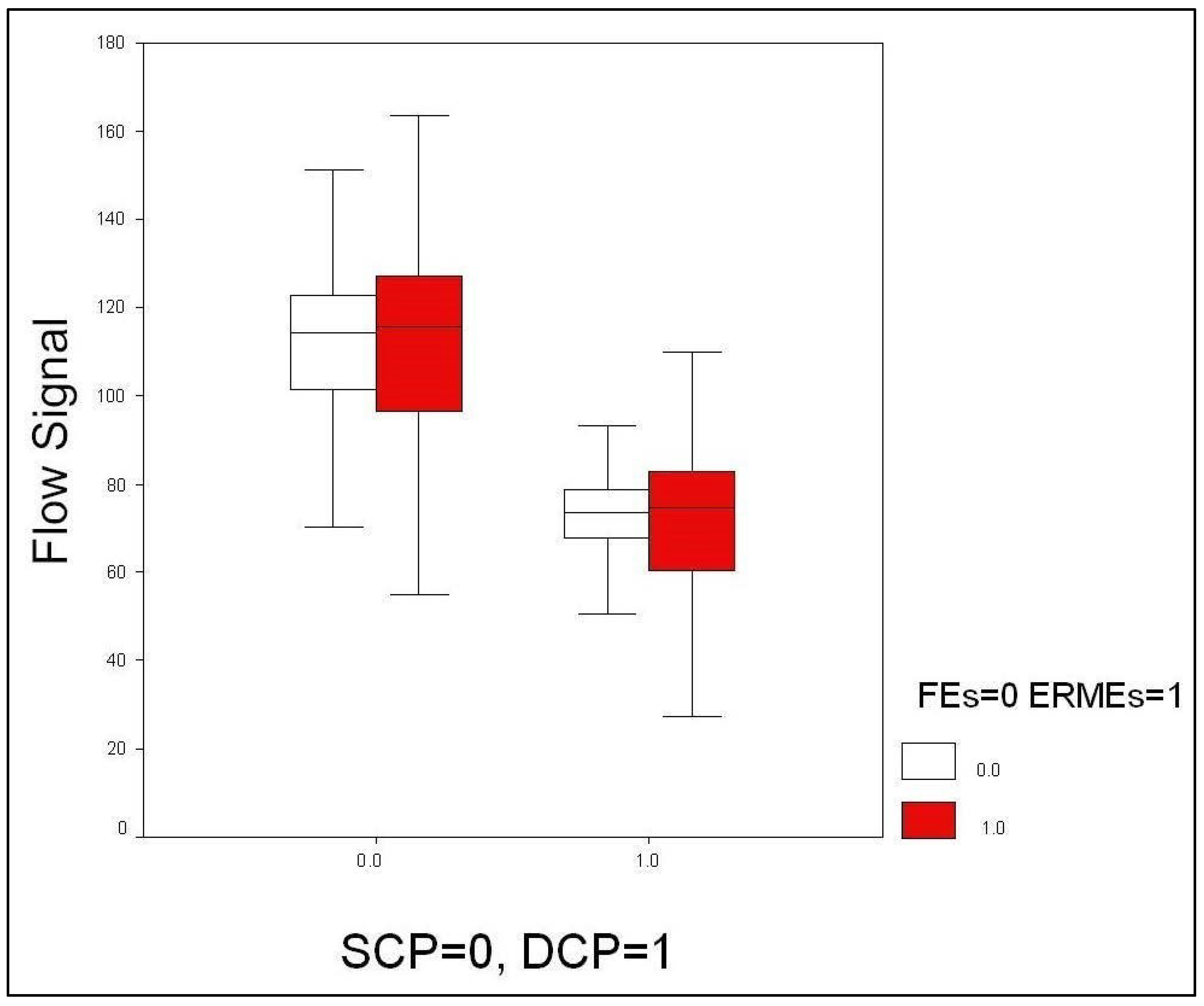 Diagnostics 12 03205 sch002