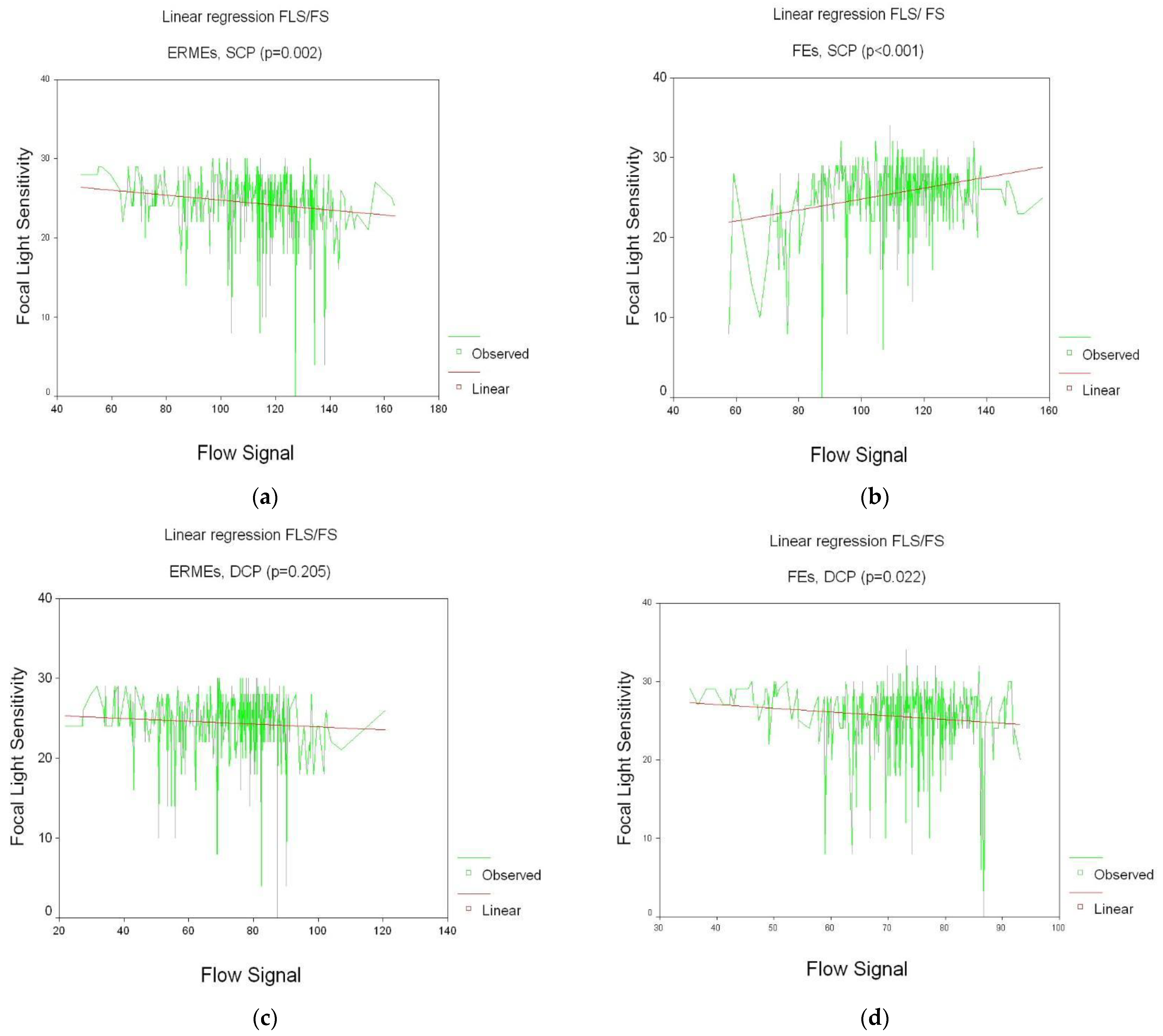 Diagnostics 12 03205 sch003