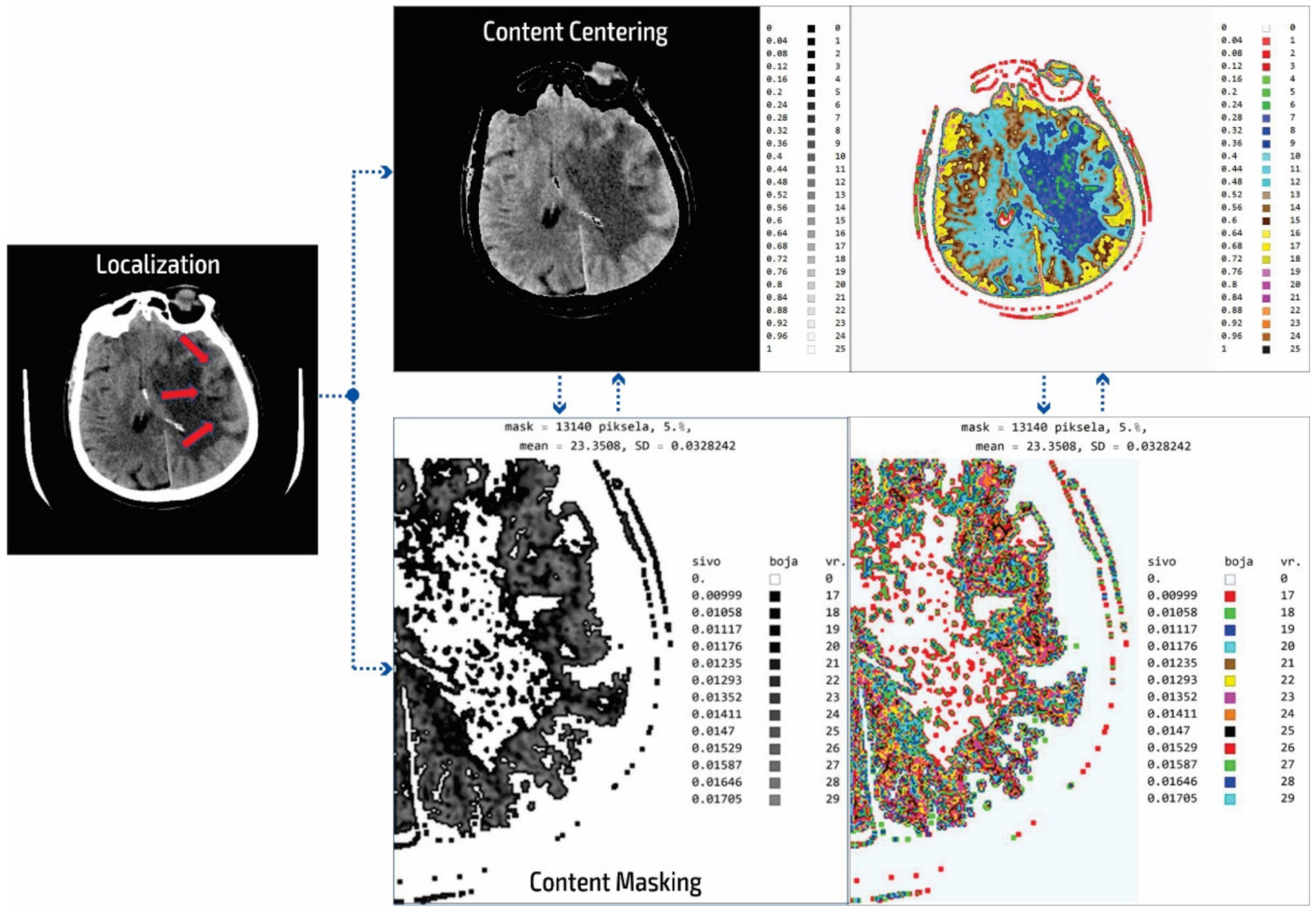 Diagnostics 12 03208 g003