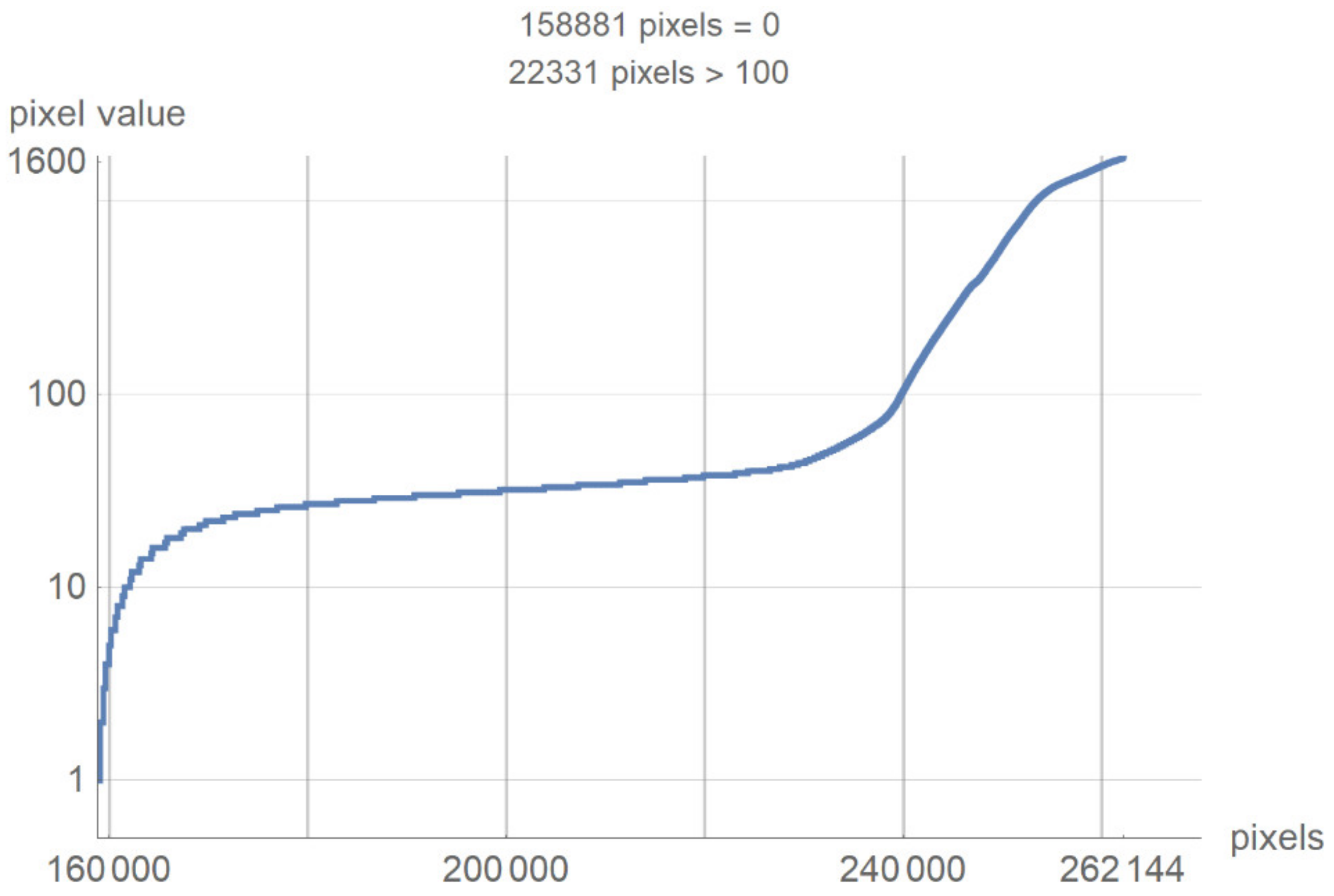 Diagnostics 12 03208 g004