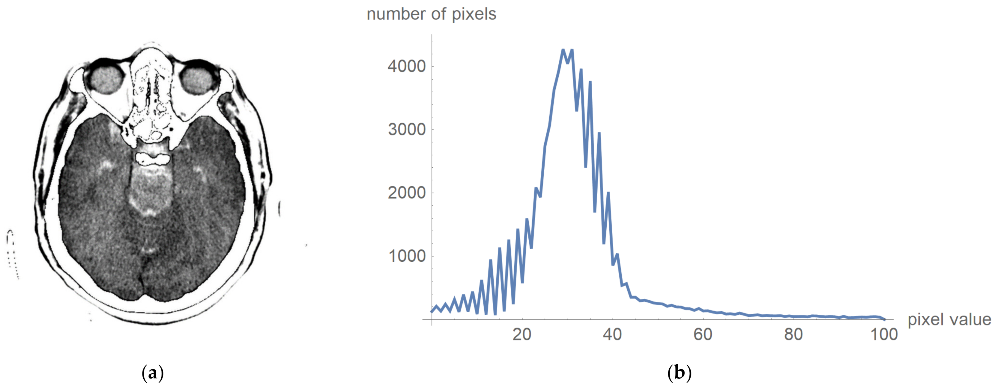 Diagnostics 12 03208 g006