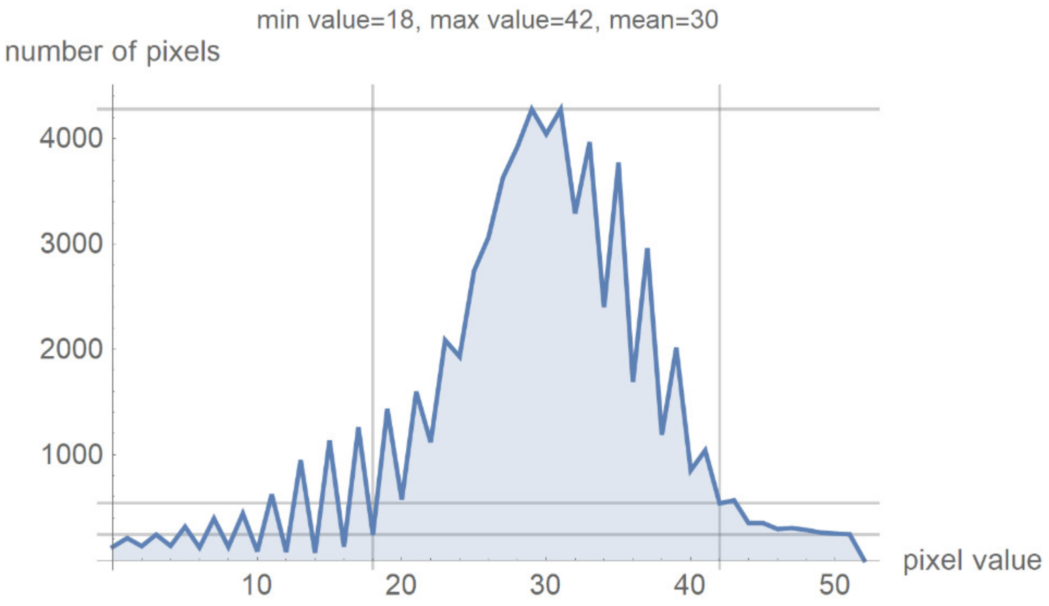 Diagnostics 12 03208 g007