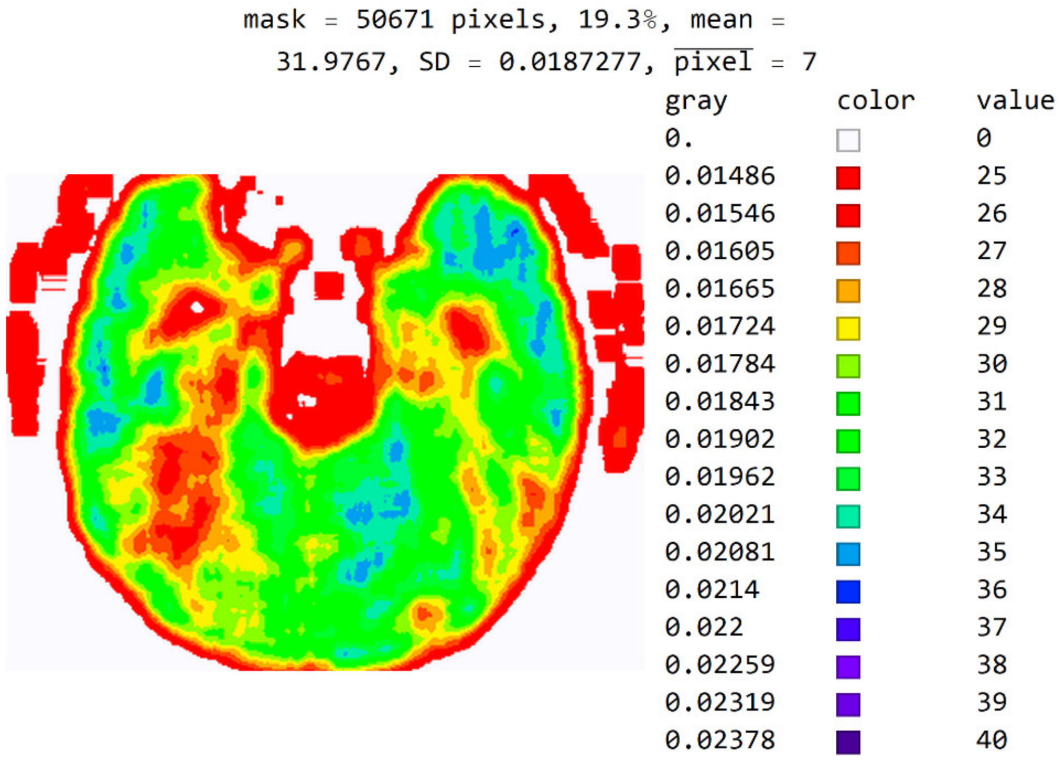 Diagnostics 12 03208 g012