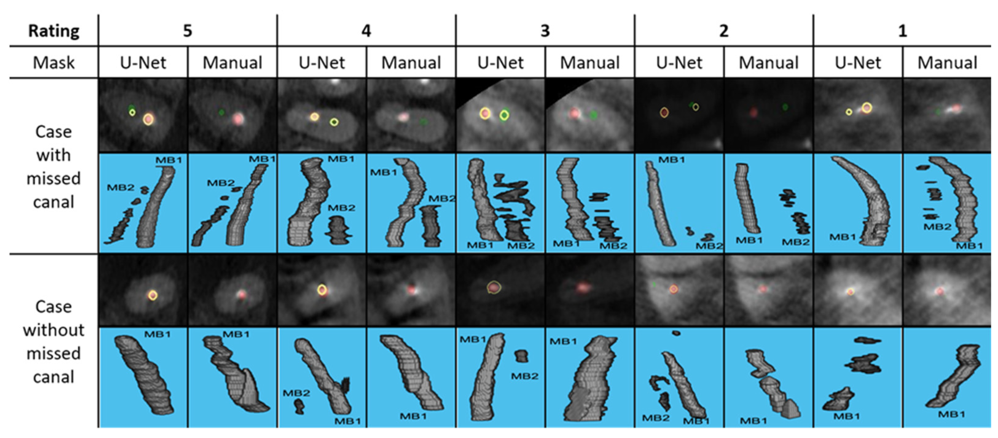 Diagnostics 12 03214 g002