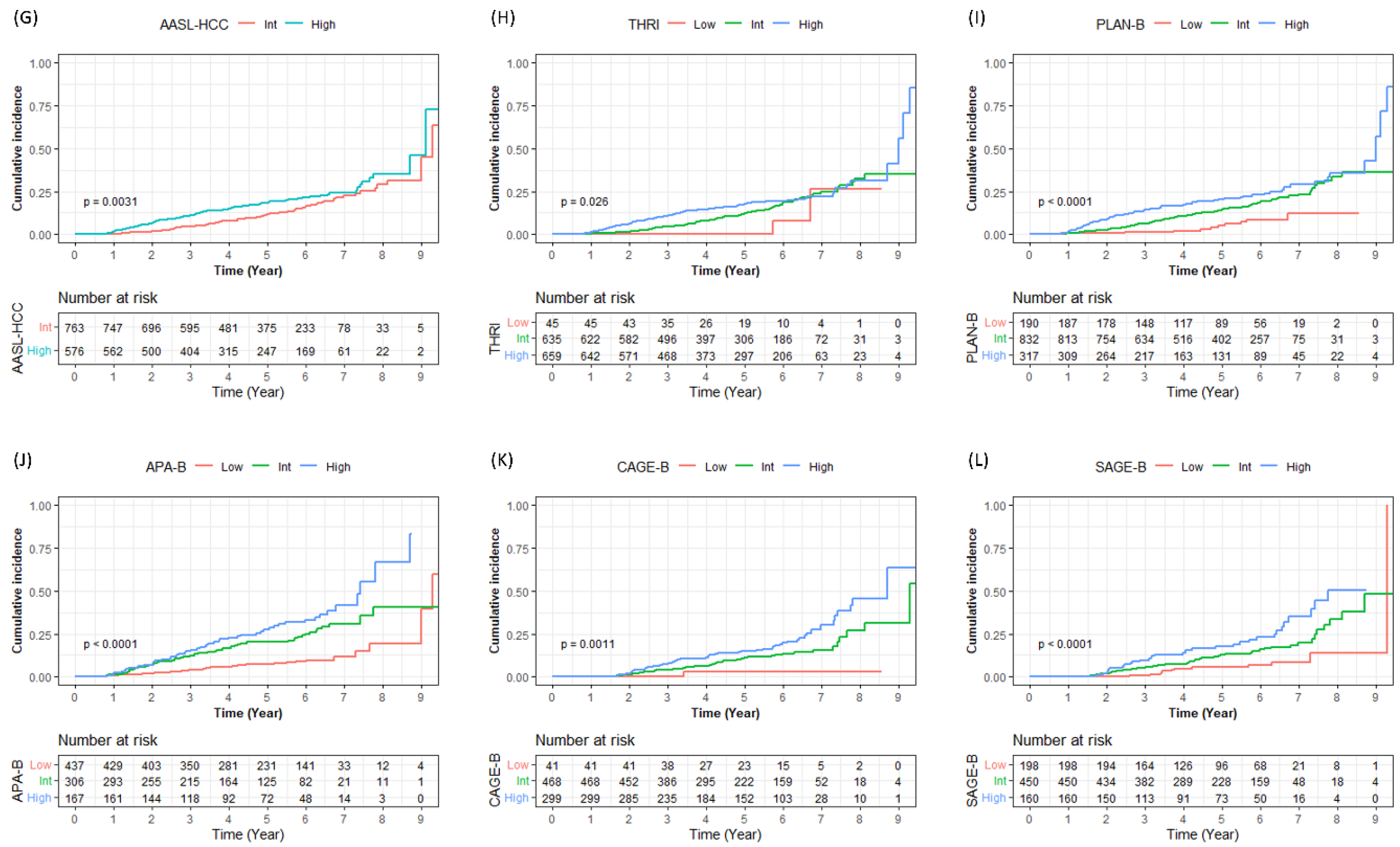 Diagnostics 13 00003 g001b Diagnostics 13 00003 g001b