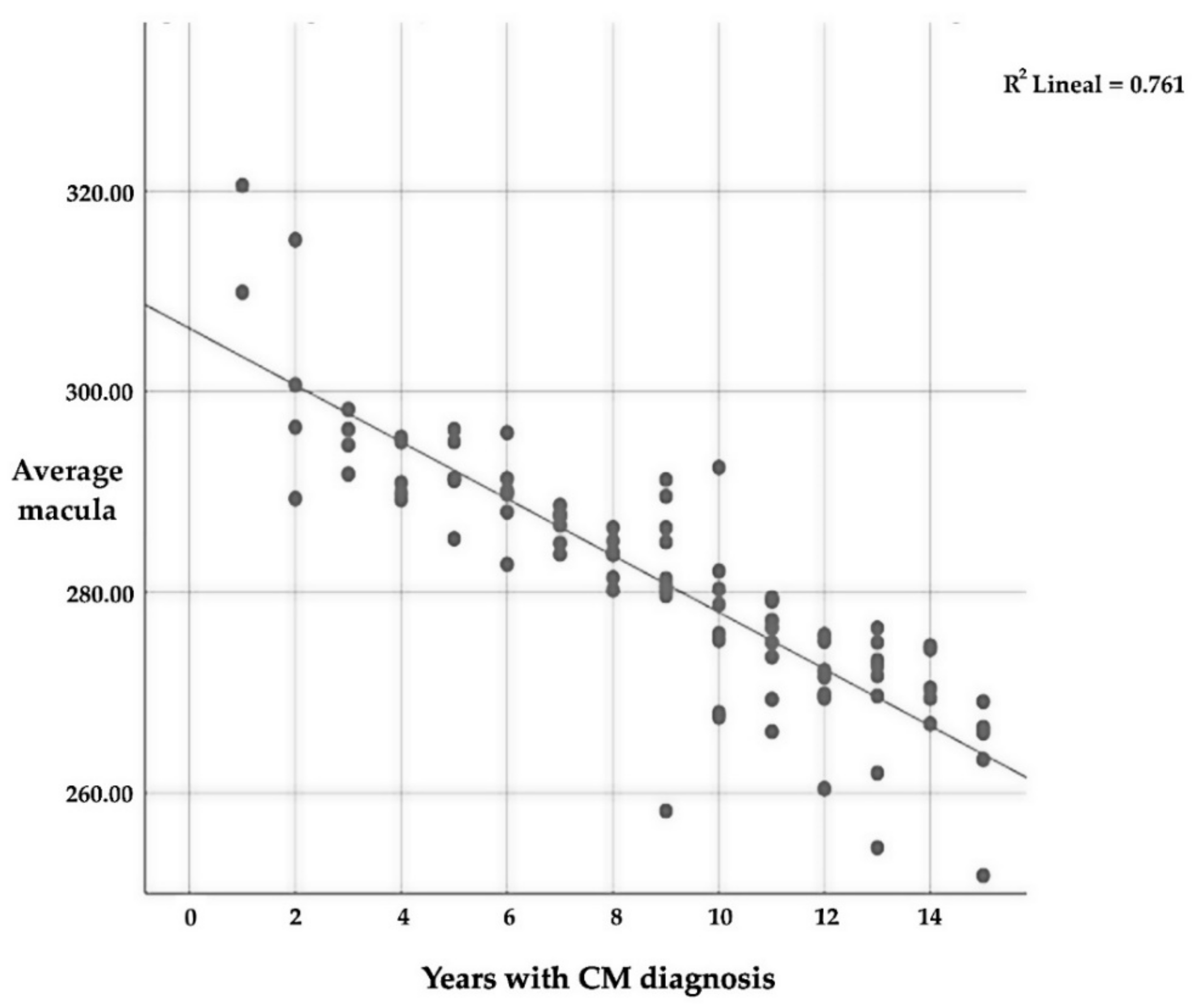 Diagnostics 13 00005 g004 Diagnostics 13 00005 g004