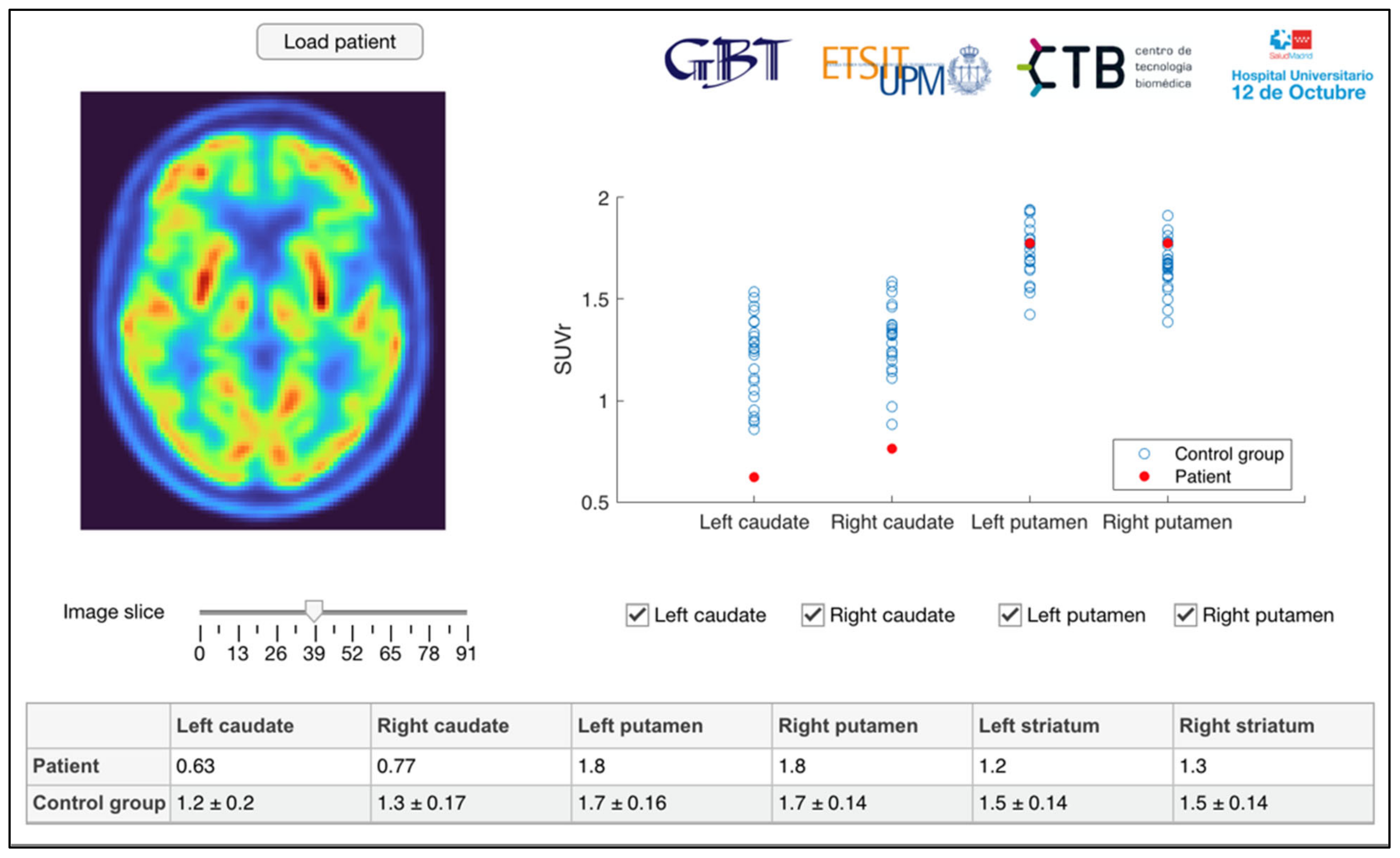 Diagnostics 13 00006 g001 Diagnostics 13 00006 g001
