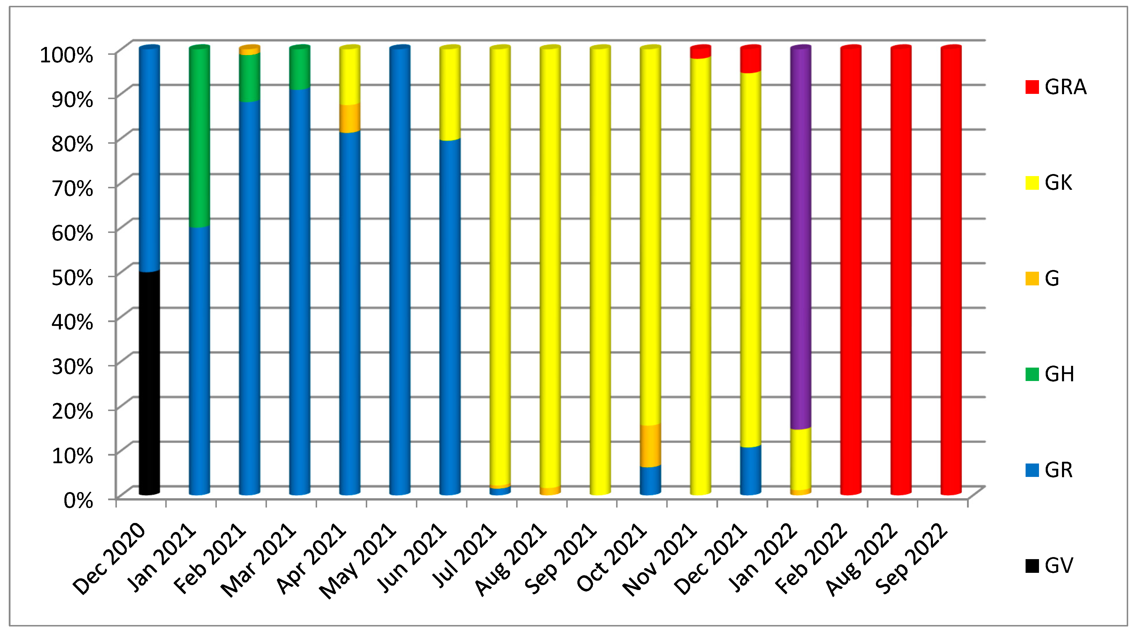 Diagnostics 13 00008 g001