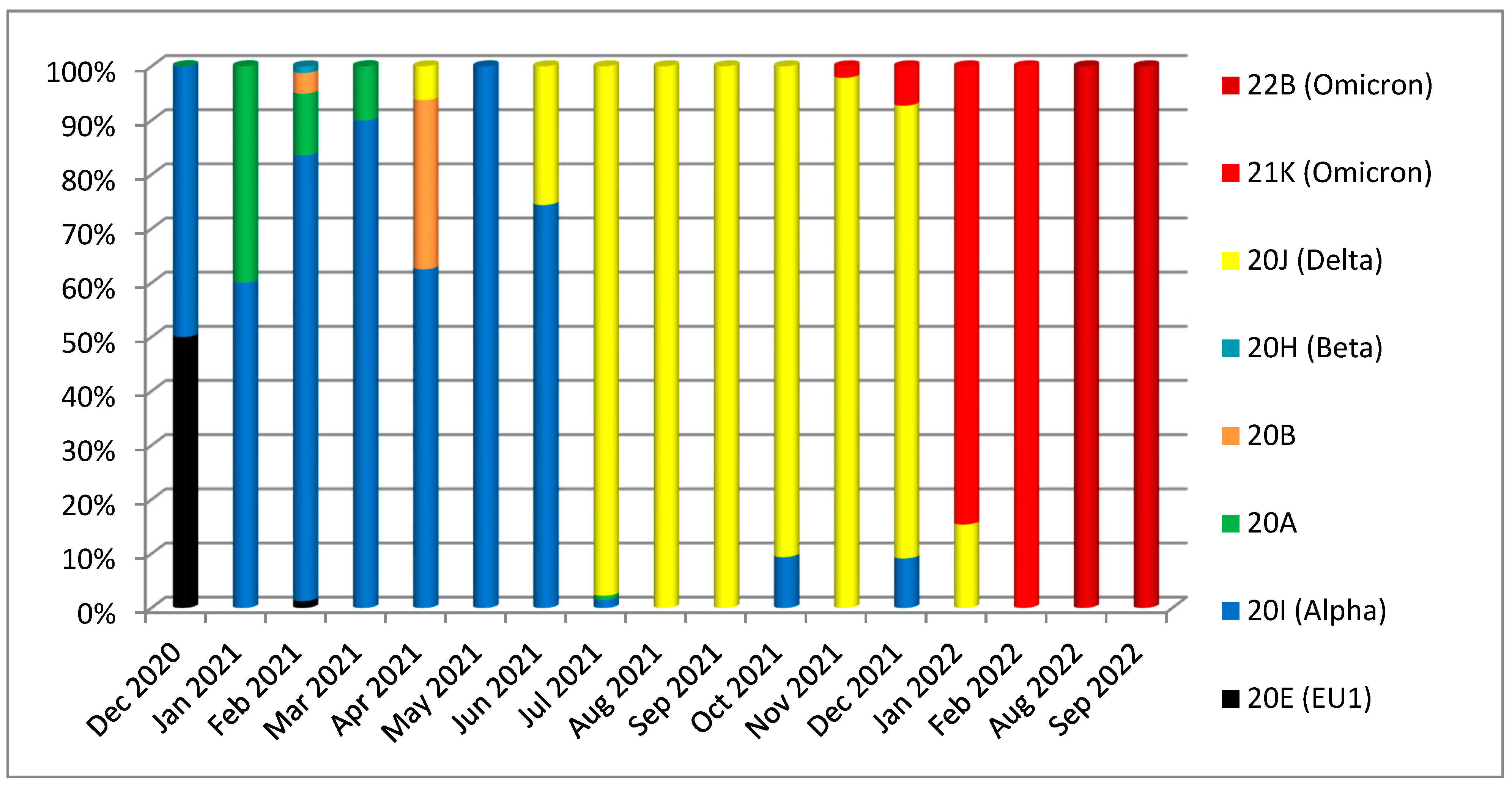 Diagnostics 13 00008 g002