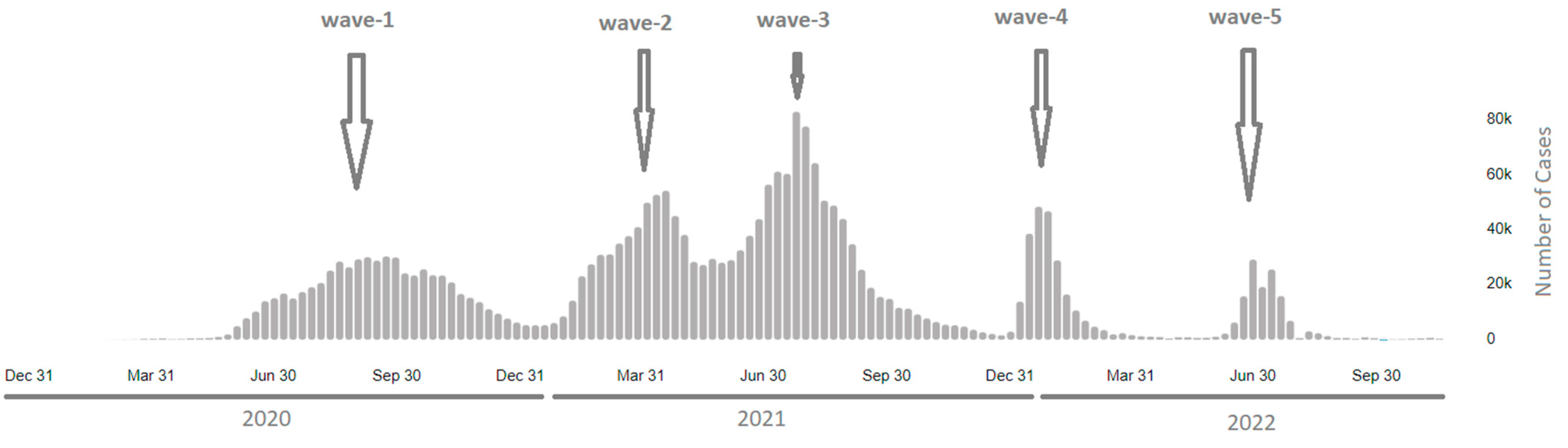 Diagnostics 13 00008 g008