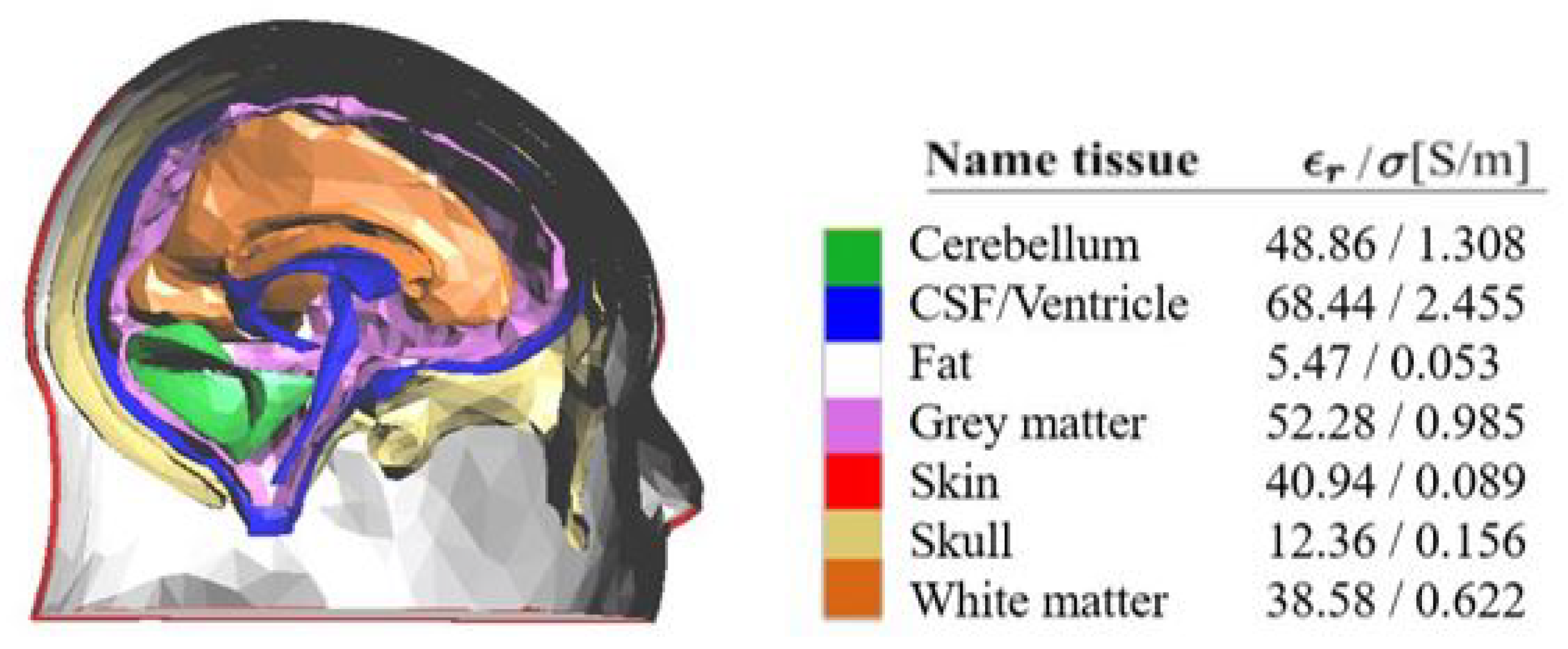Diagnostics 13 00023 g002 Diagnostics 13 00023 g002