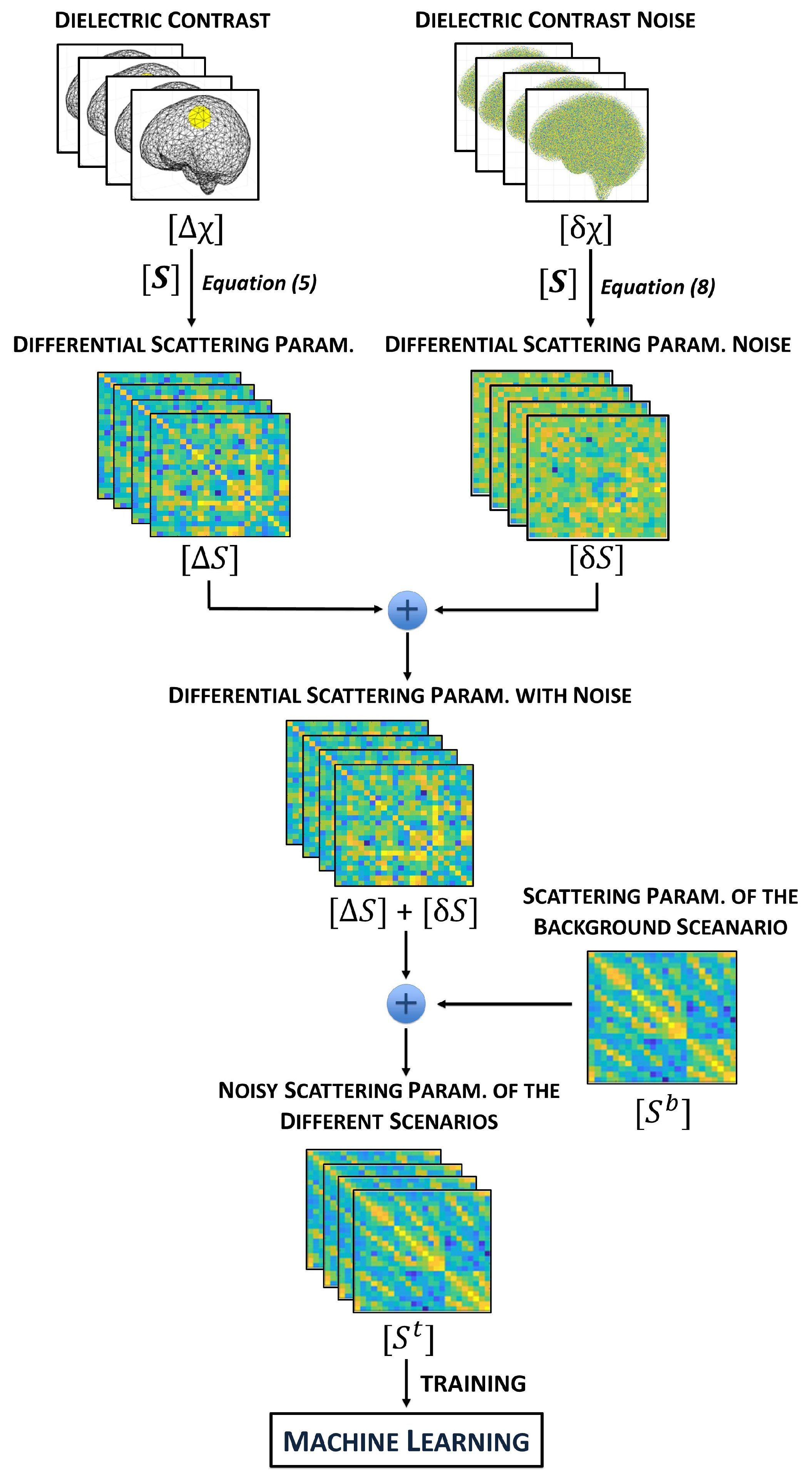 Diagnostics 13 00023 g007 Diagnostics 13 00023 g007