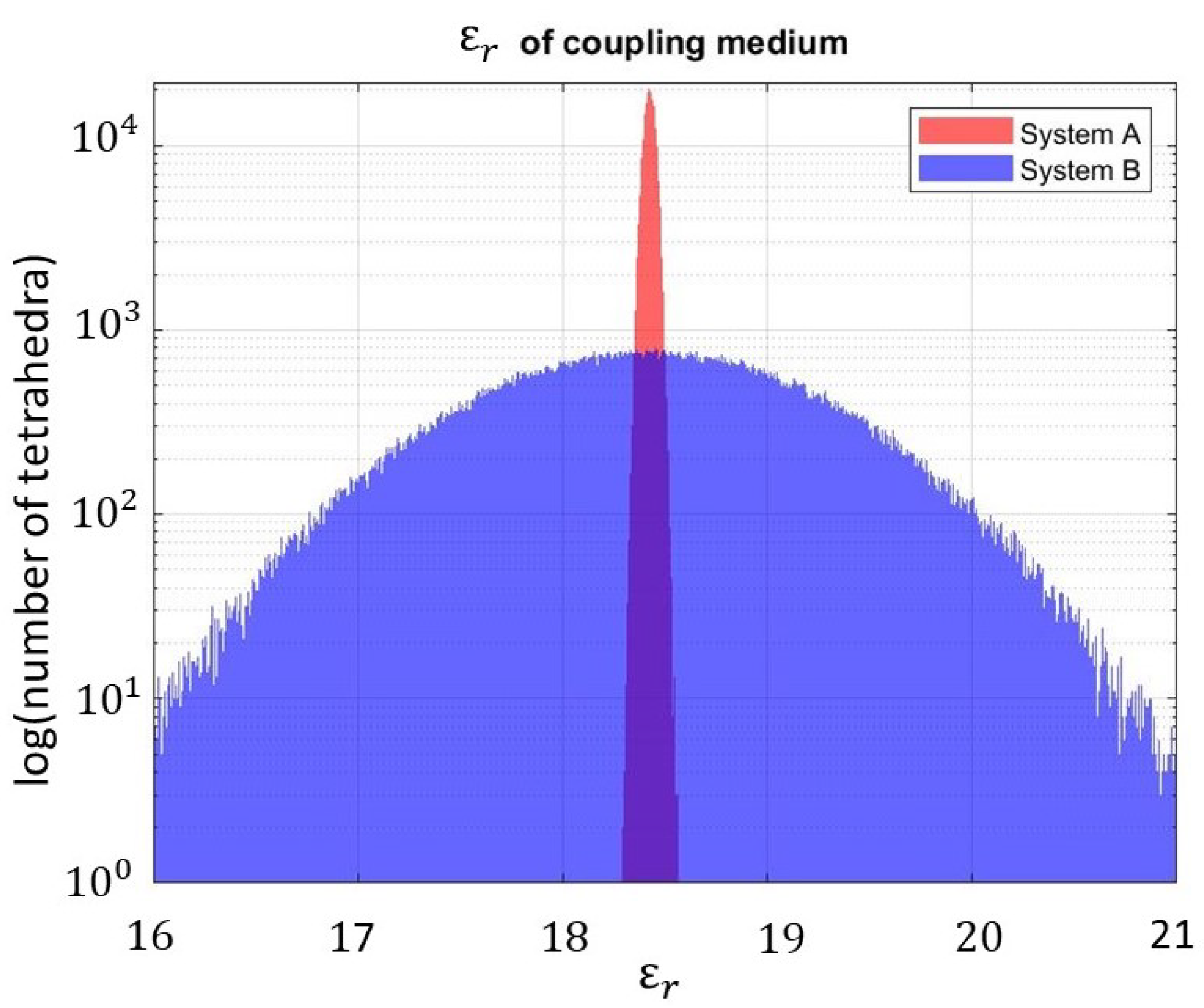 Diagnostics 13 00023 g009 Diagnostics 13 00023 g009