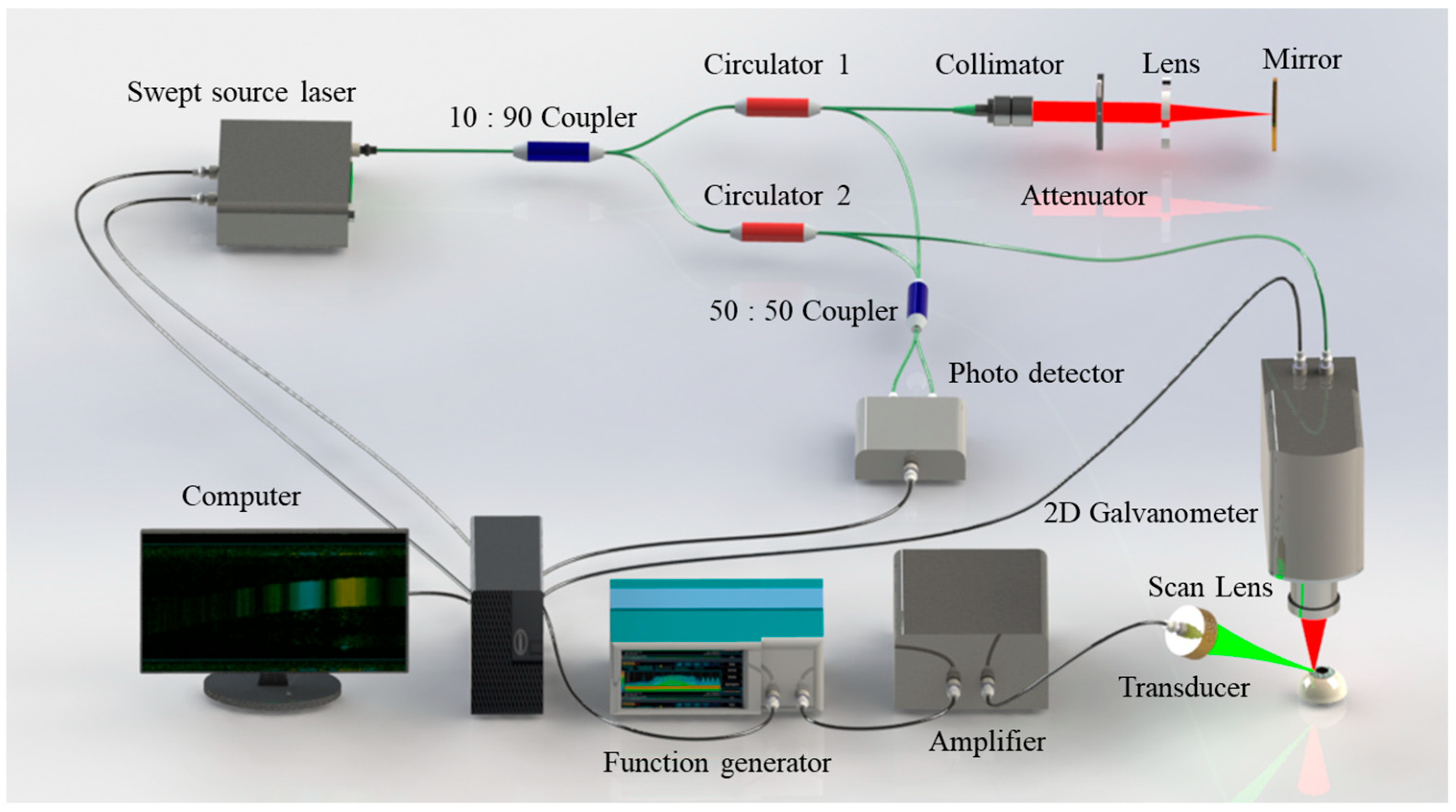 Diagnostics 13 00030 g001