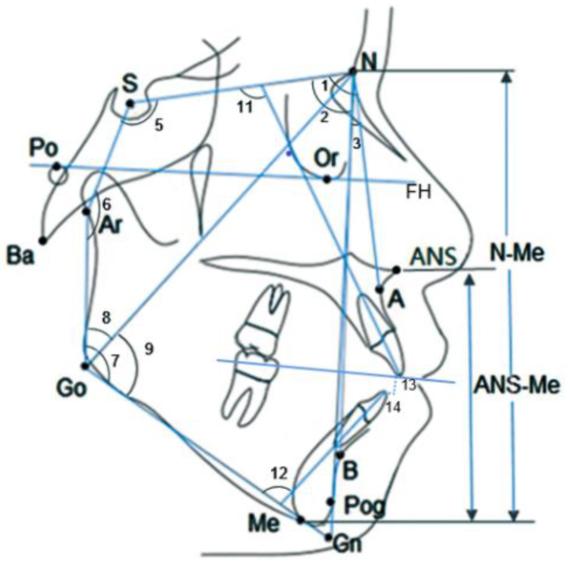 Diagnostics 13 00039 g001 Diagnostics 13 00039 g001