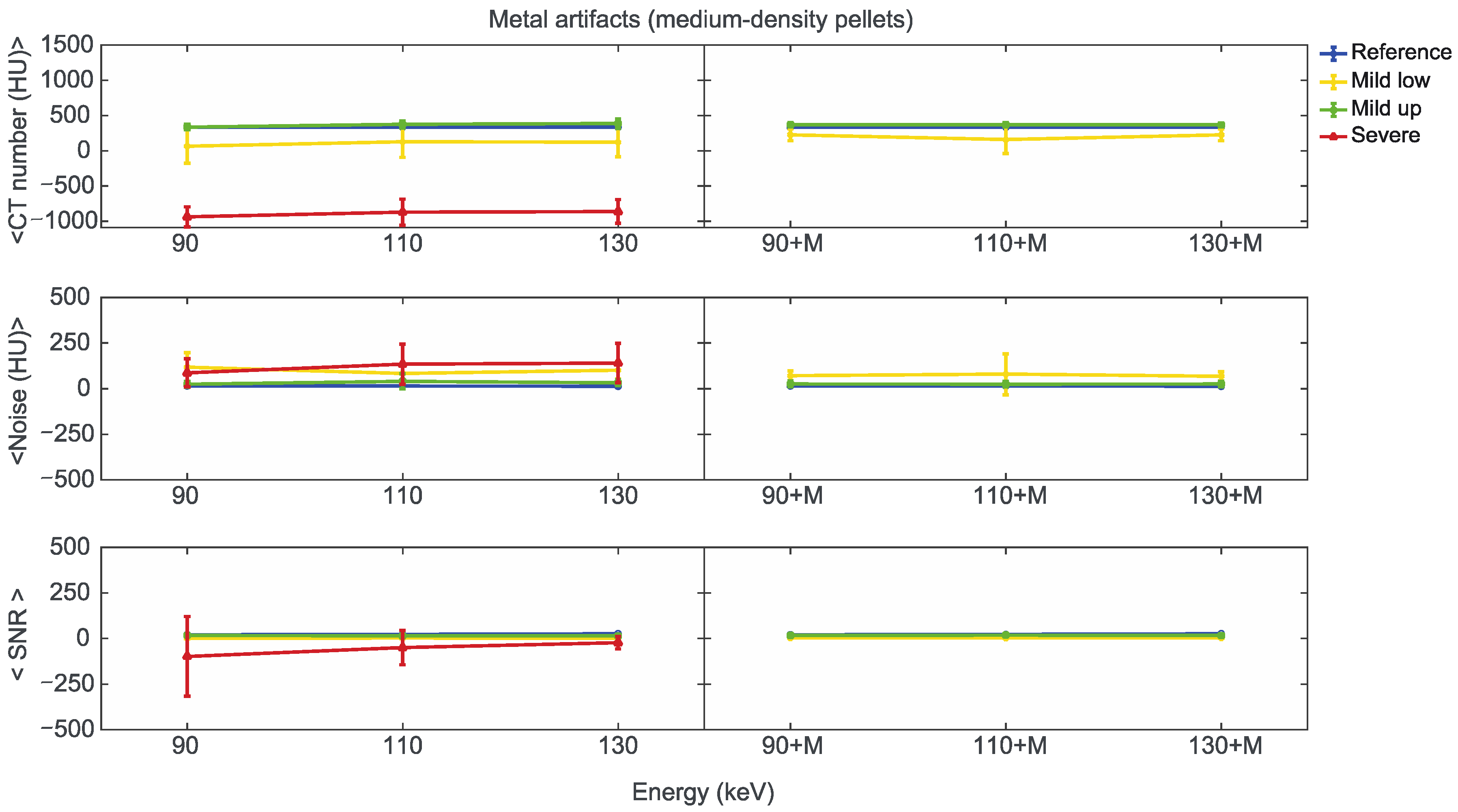 Diagnostics 13 00050 g008