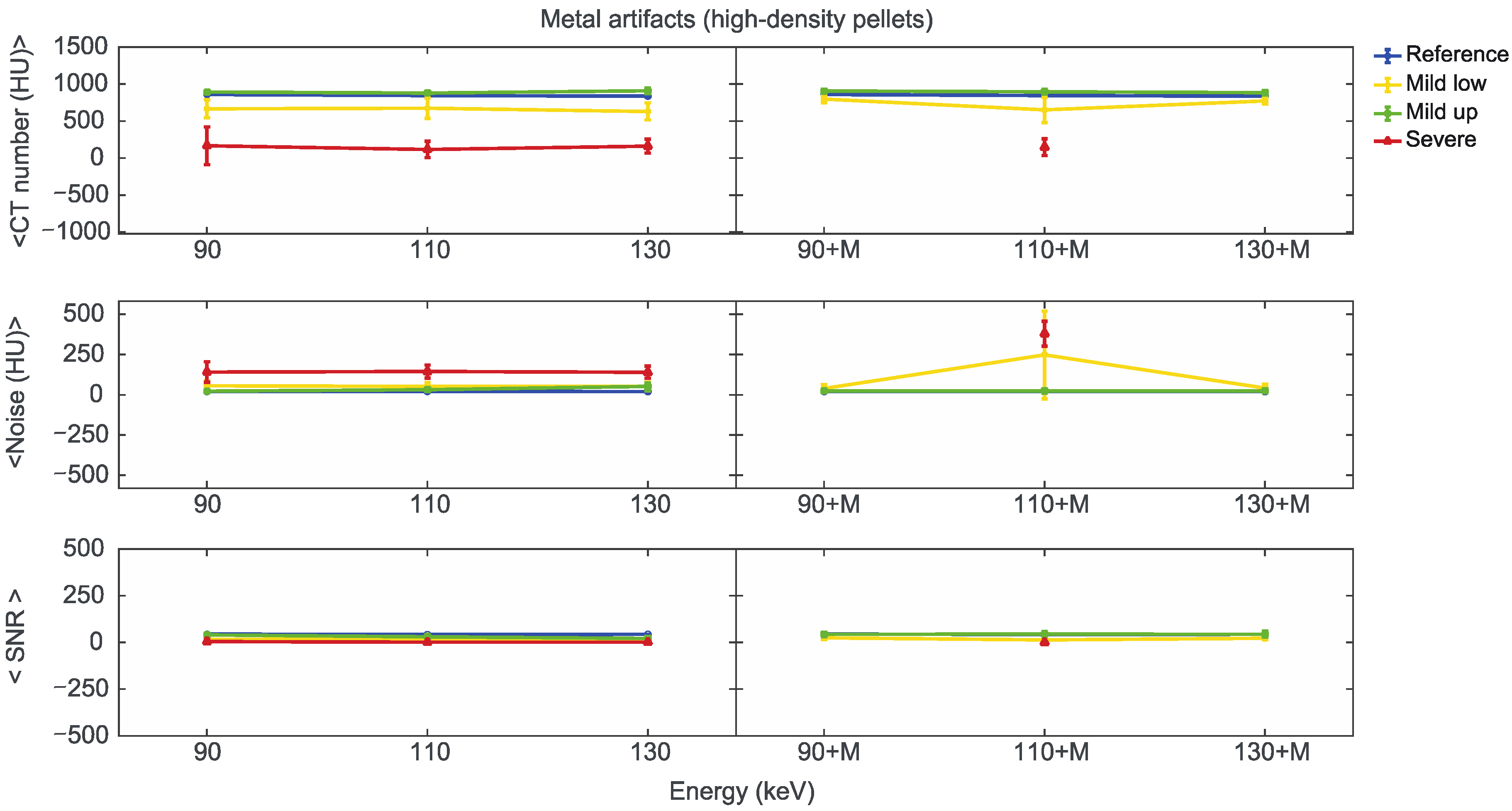 Diagnostics 13 00050 g009