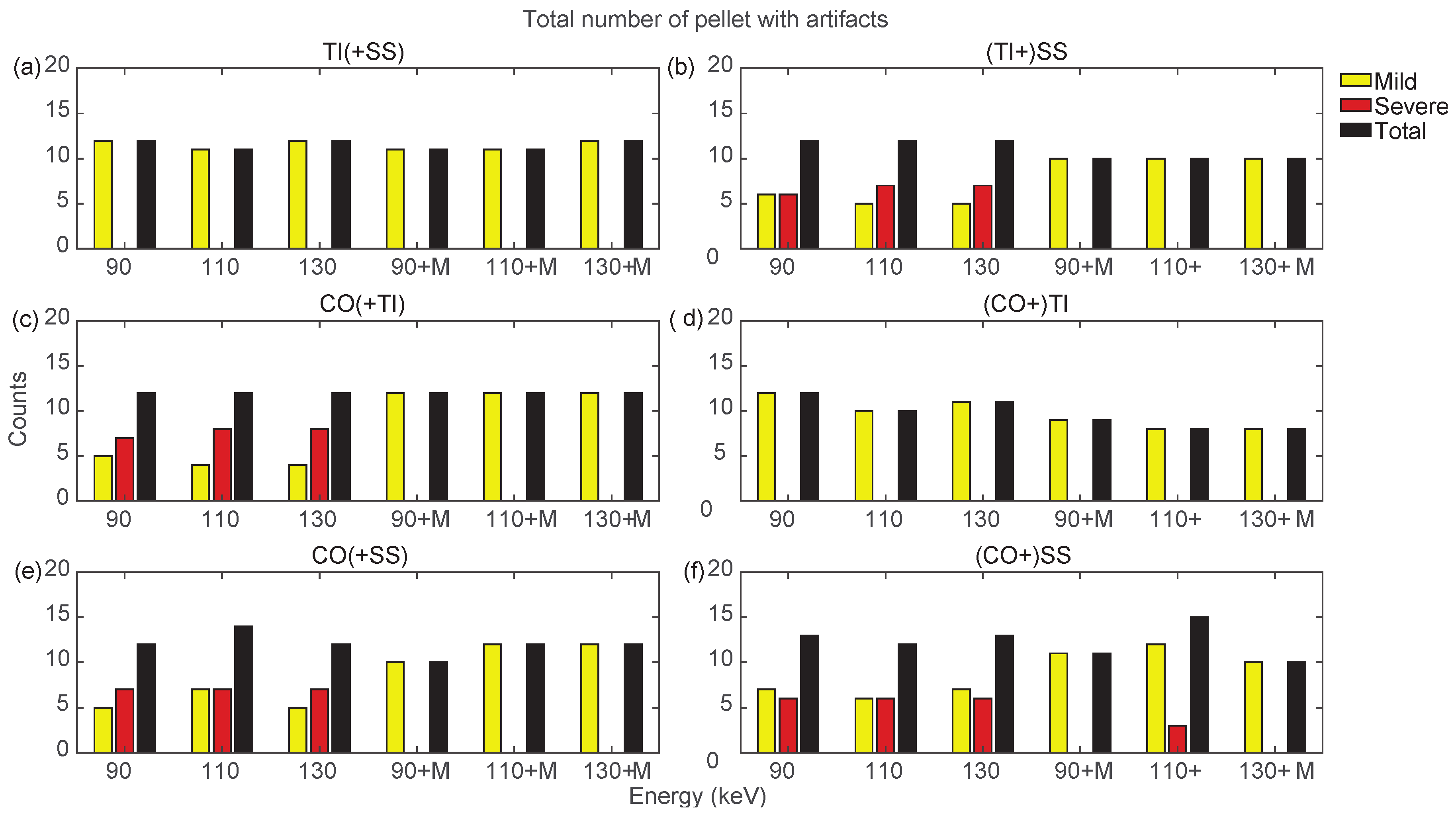 Diagnostics 13 00050 g011
