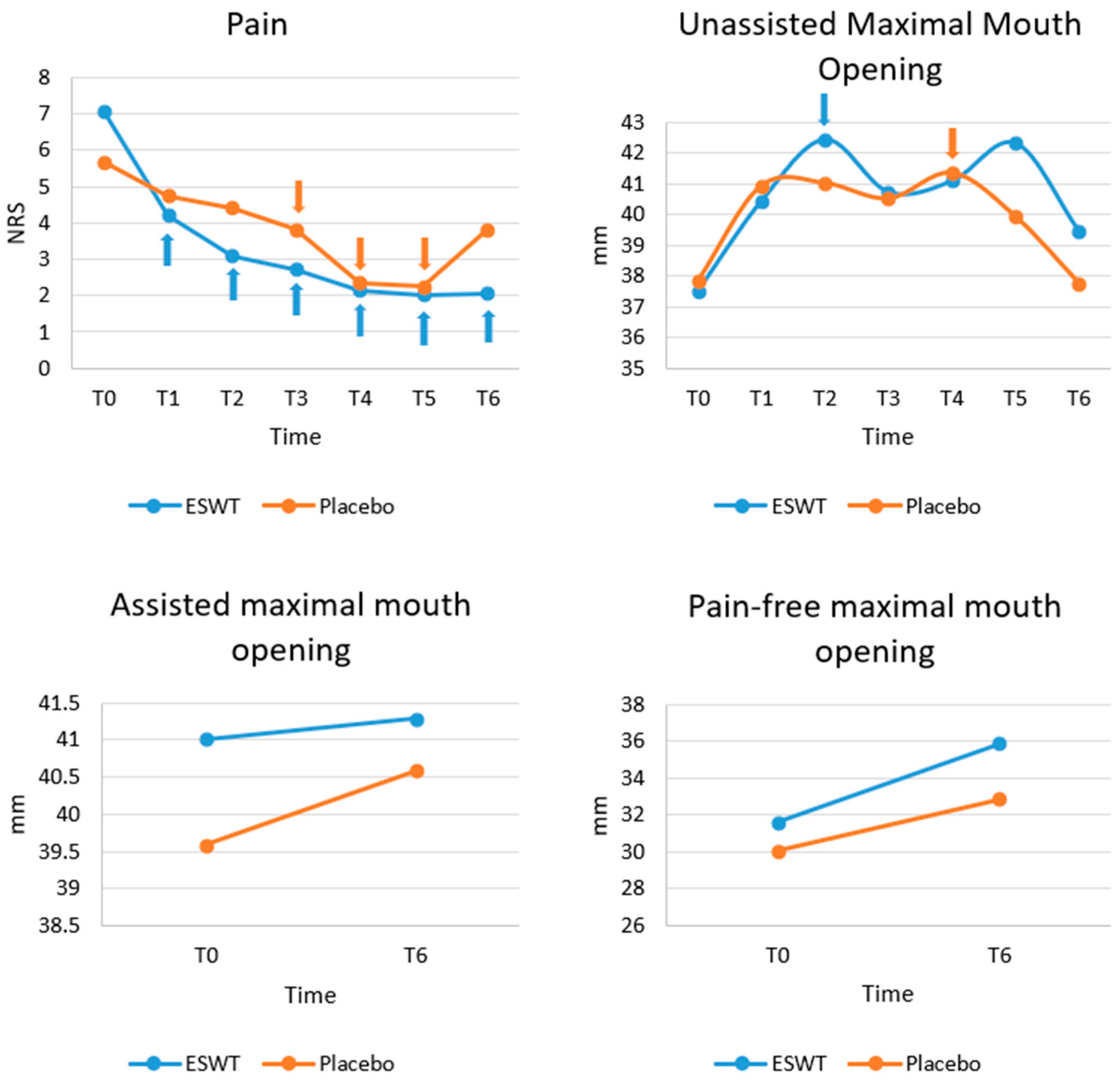 Diagnostics 13 00051 g002