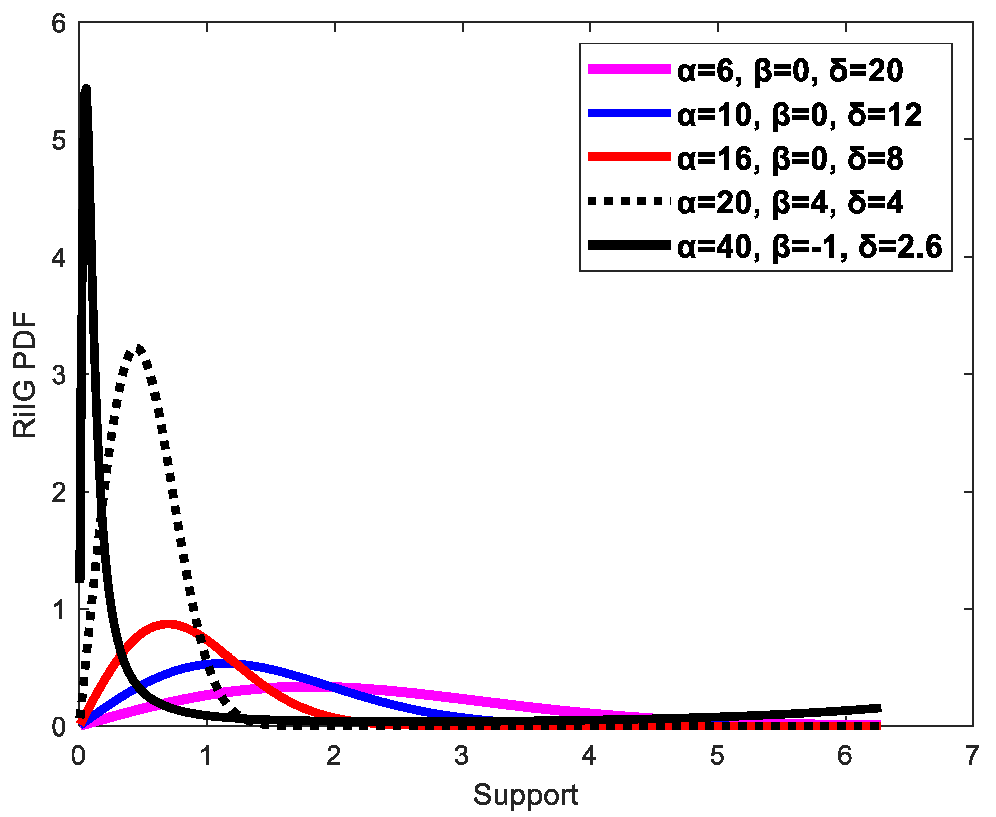 Diagnostics 13 00069 g004 Diagnostics 13 00069 g004