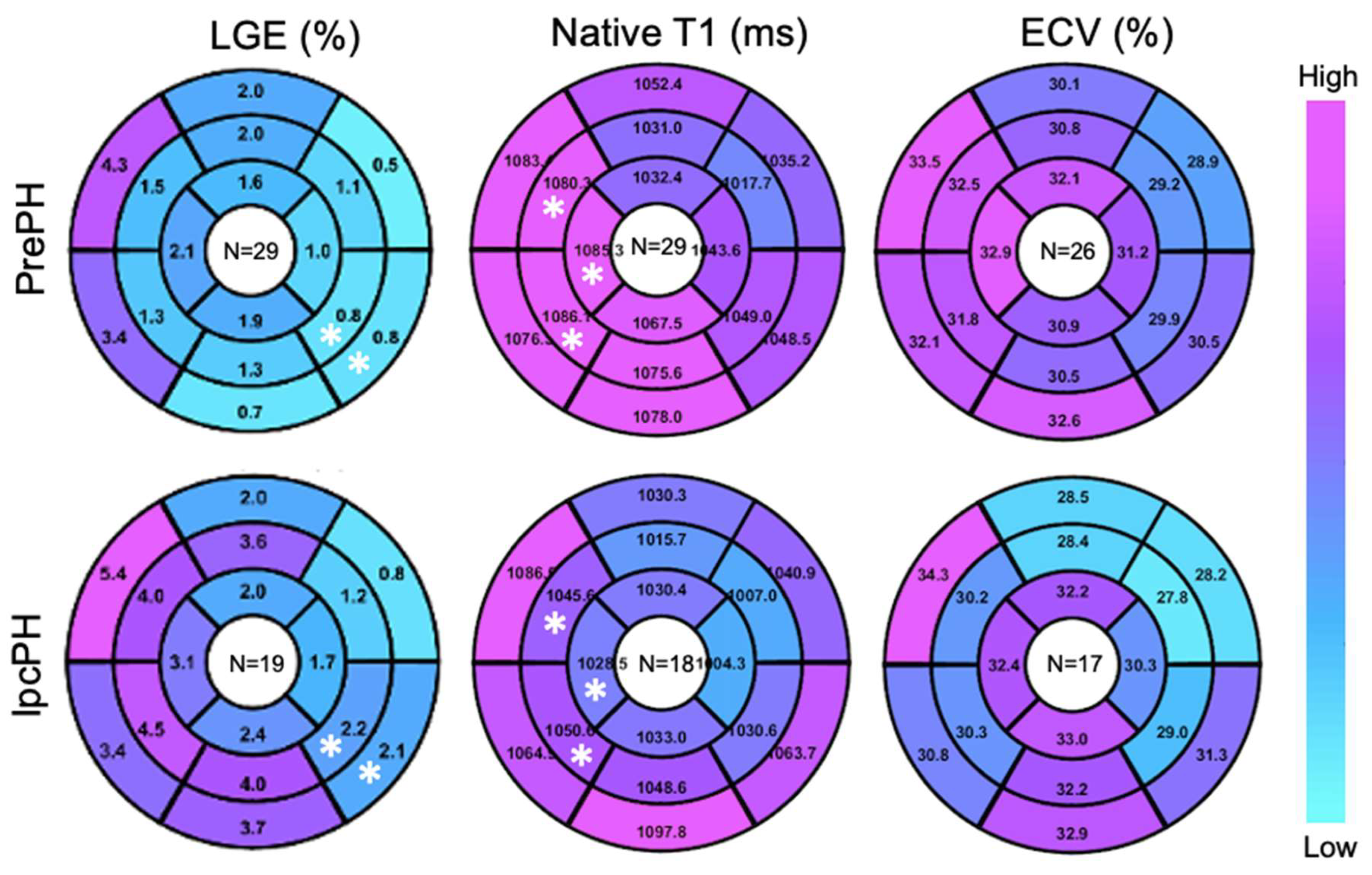 Diagnostics 13 00071 g004
