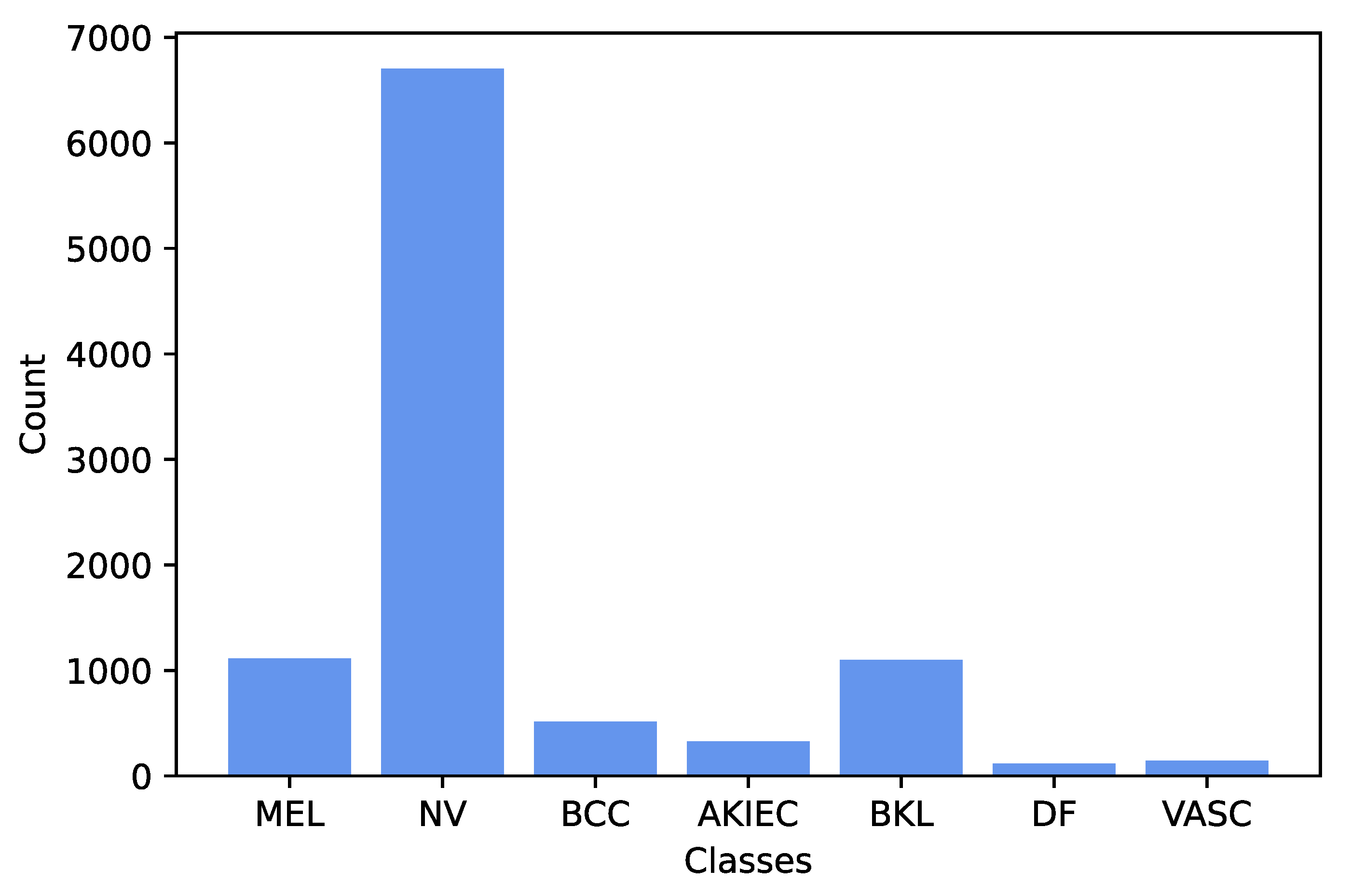 Diagnostics 13 00072 g001