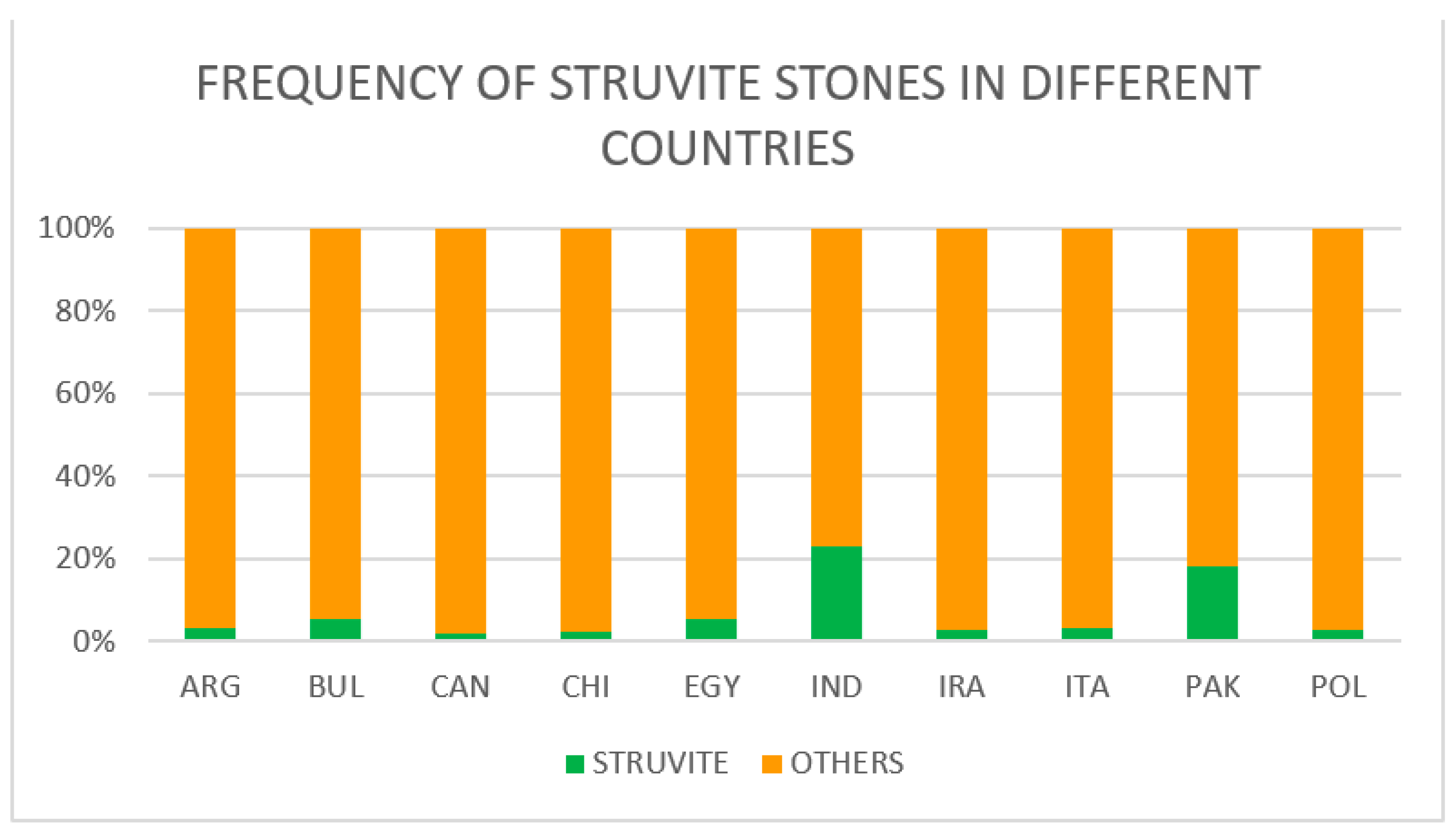 Diagnostics 13 00080 g002